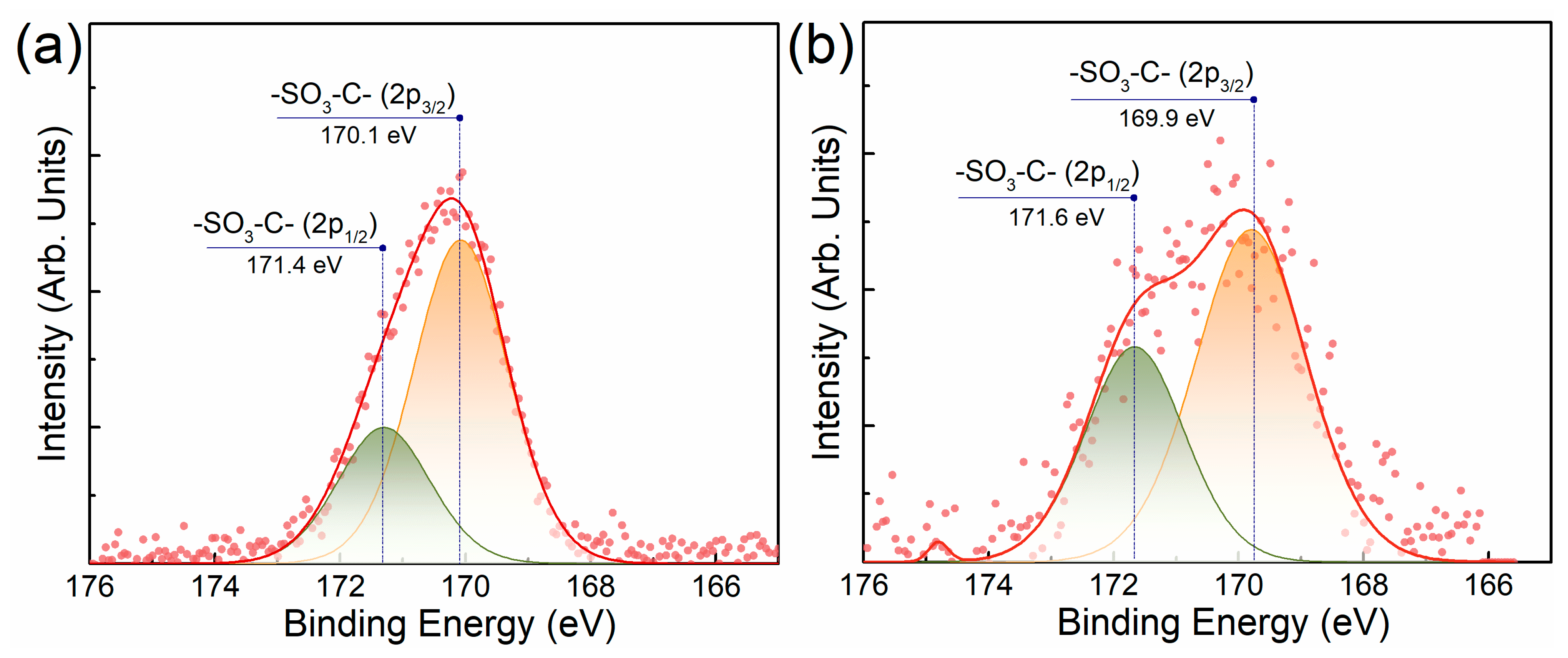 Polymers 15 02070 g004