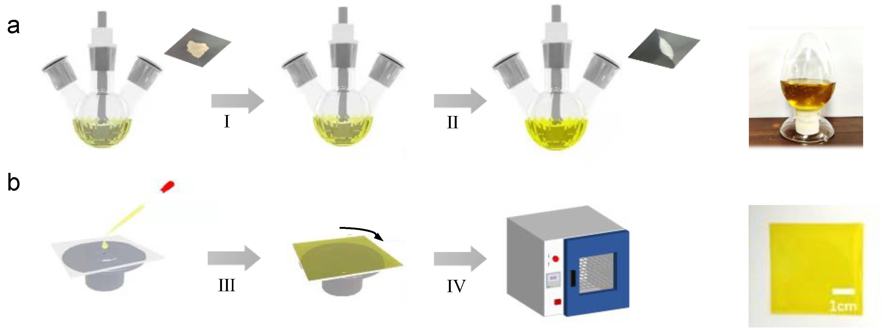 Polymers 15 02073 g001 Polymers 15 02073 g001