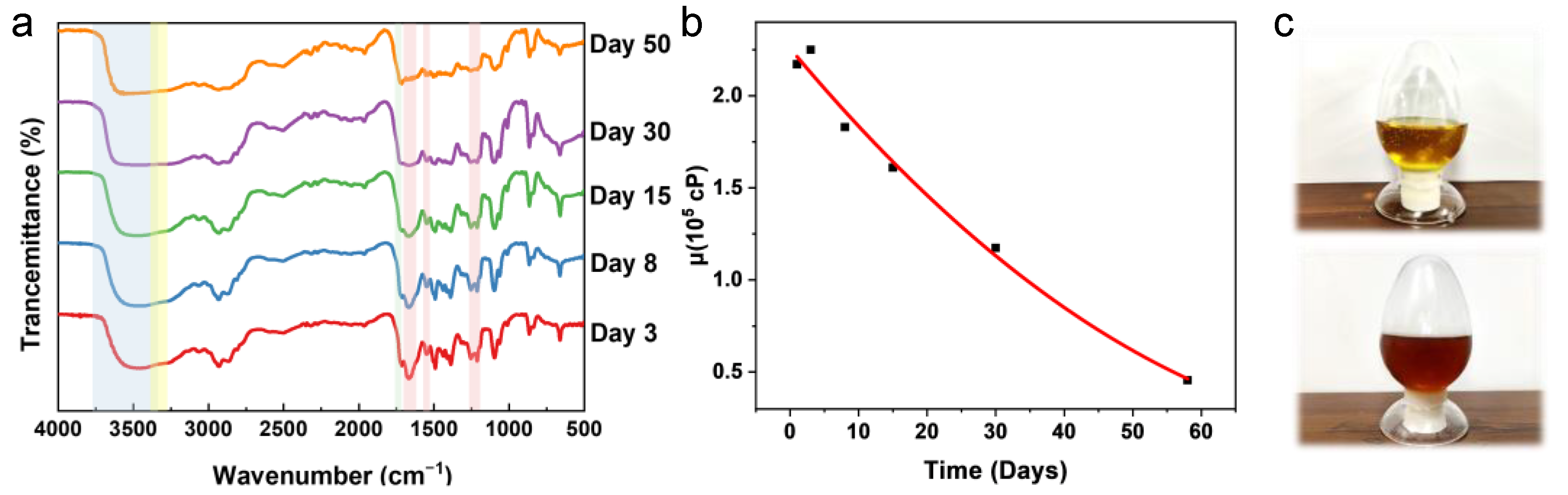 Polymers 15 02073 g002 Polymers 15 02073 g002