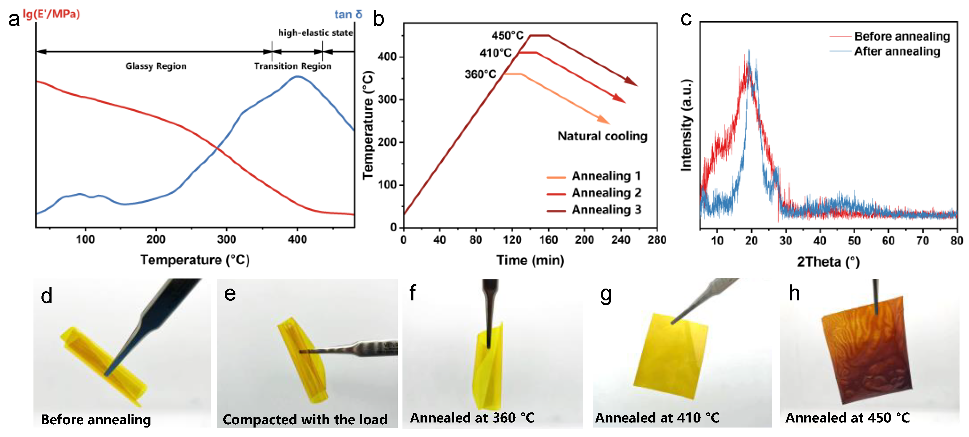 Polymers 15 02073 g004 Polymers 15 02073 g004