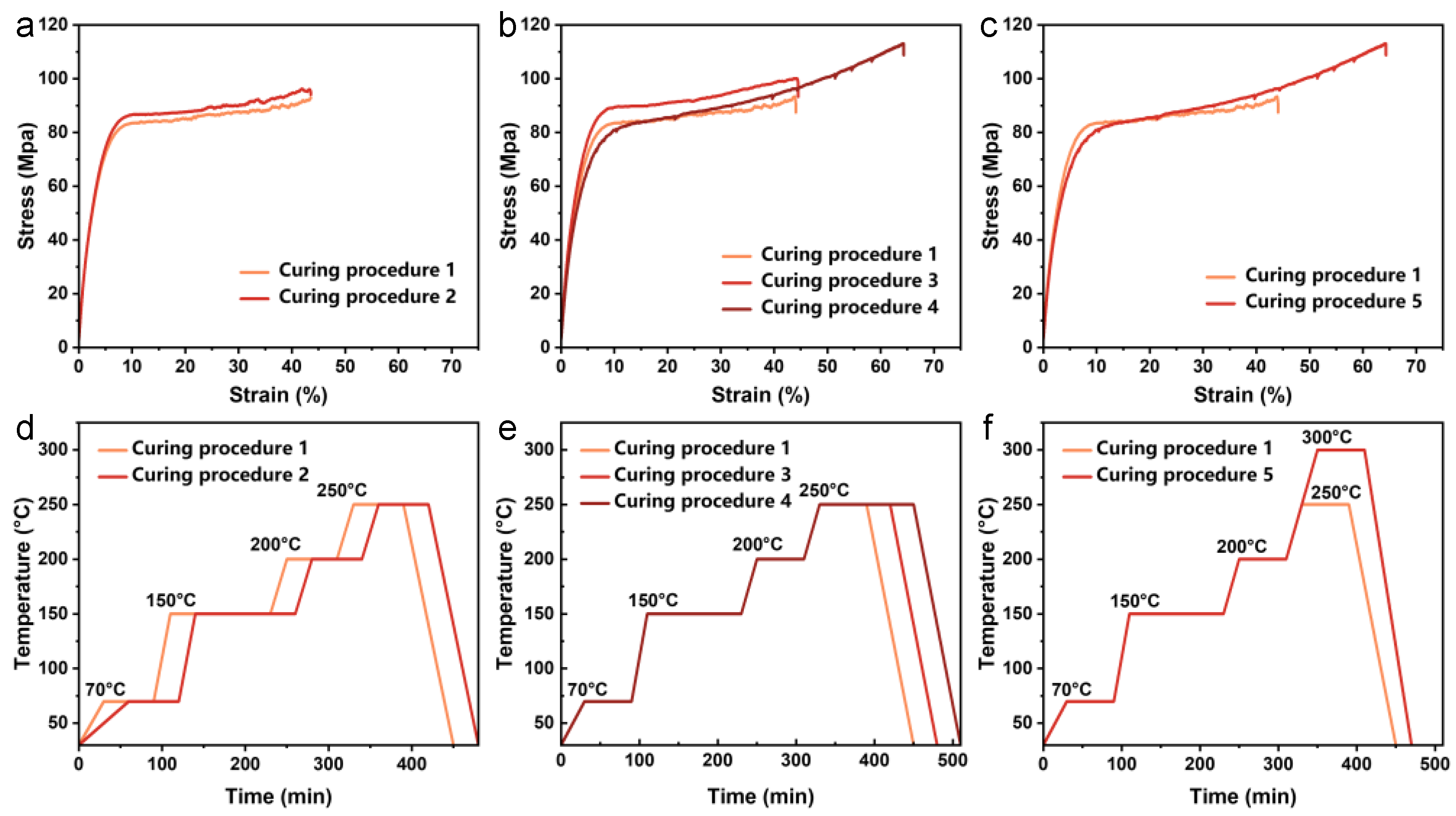 Polymers 15 02073 g006 Polymers 15 02073 g006