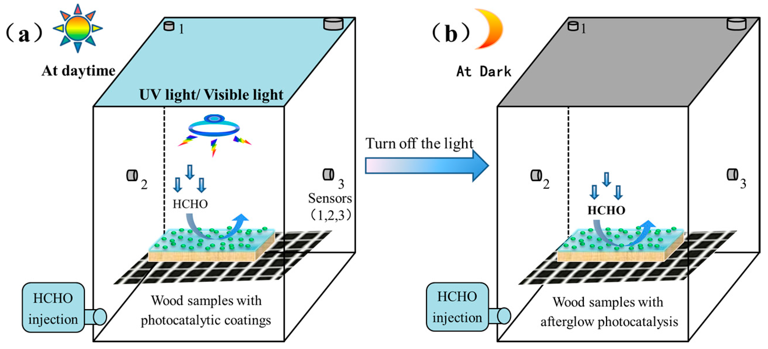 Polymers 15 02077 g002 Polymers 15 02077 g002