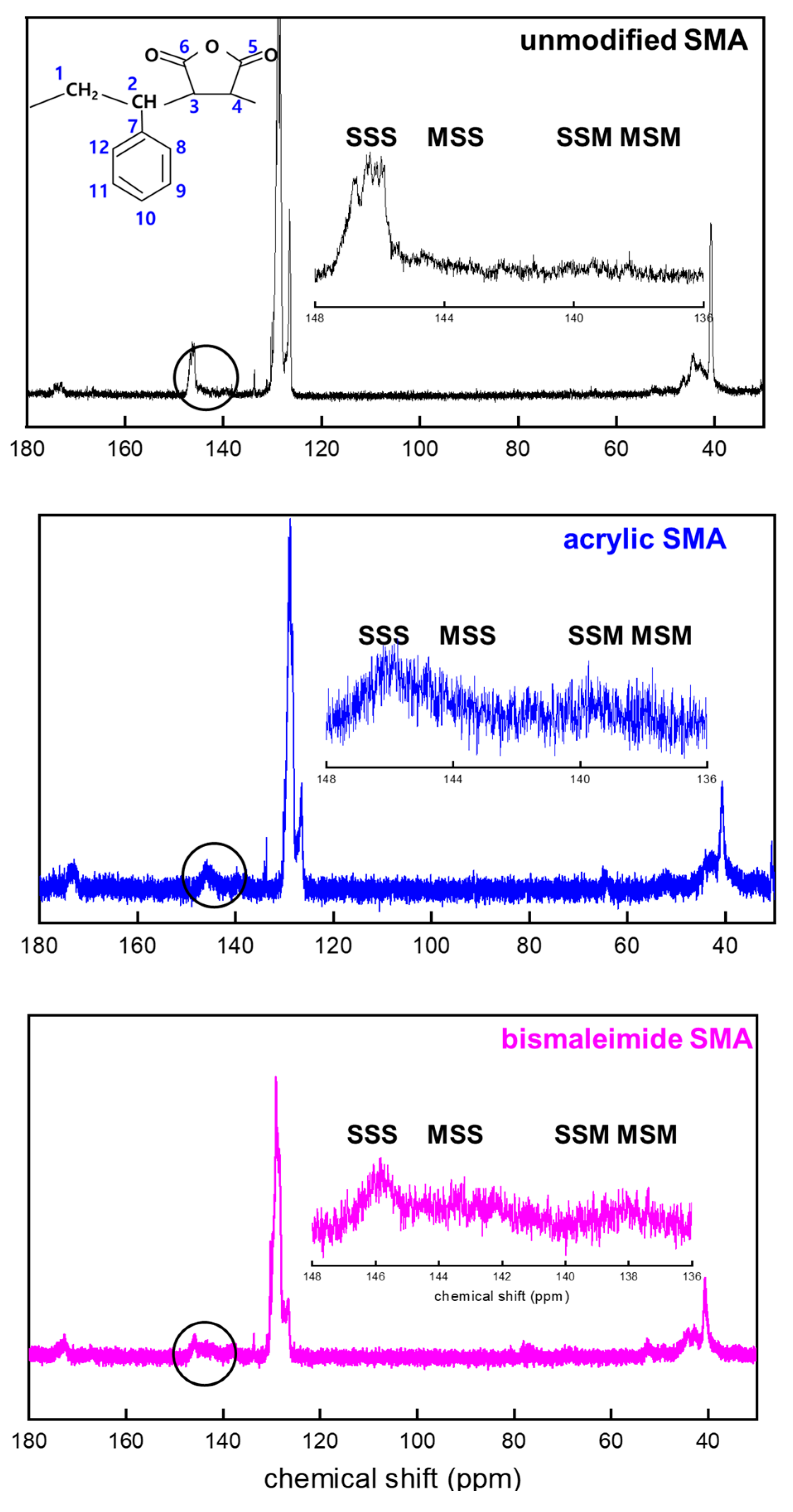 Polymers 15 02078 g003