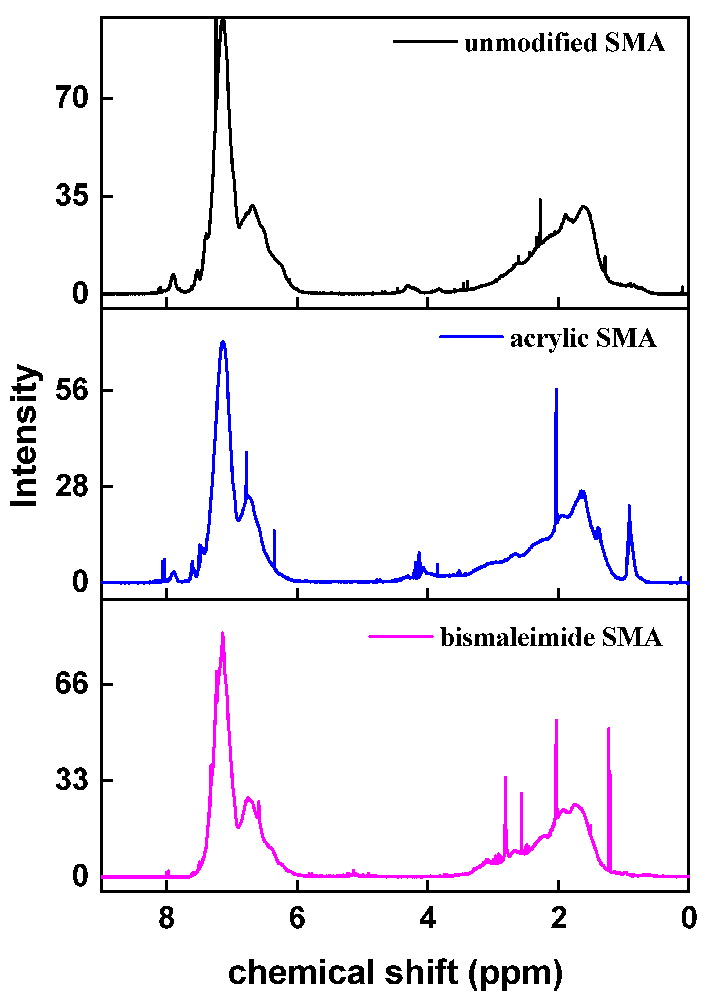 Polymers 15 02078 g004