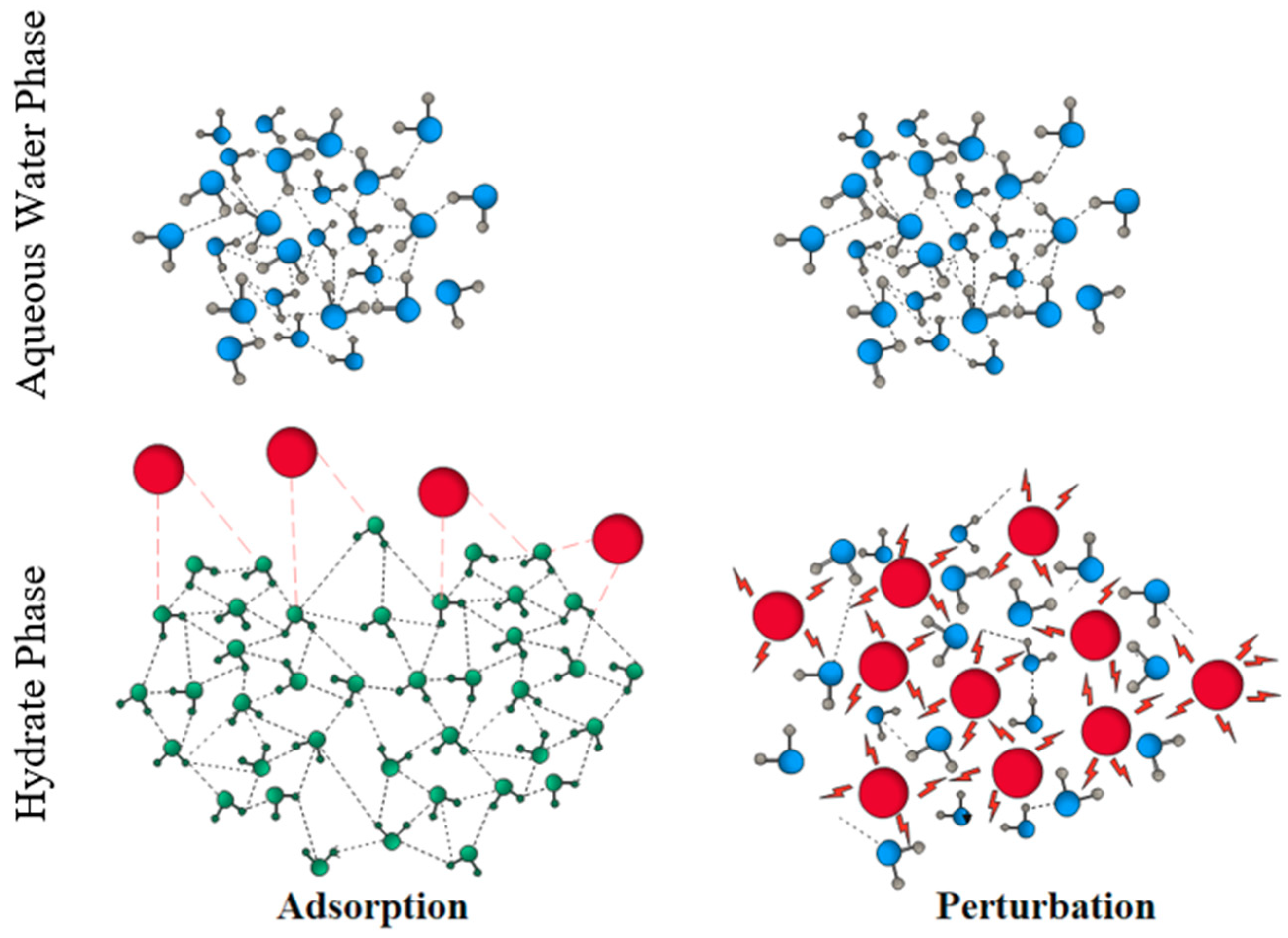 Polymers 15 02080 g001 Polymers 15 02080 g001