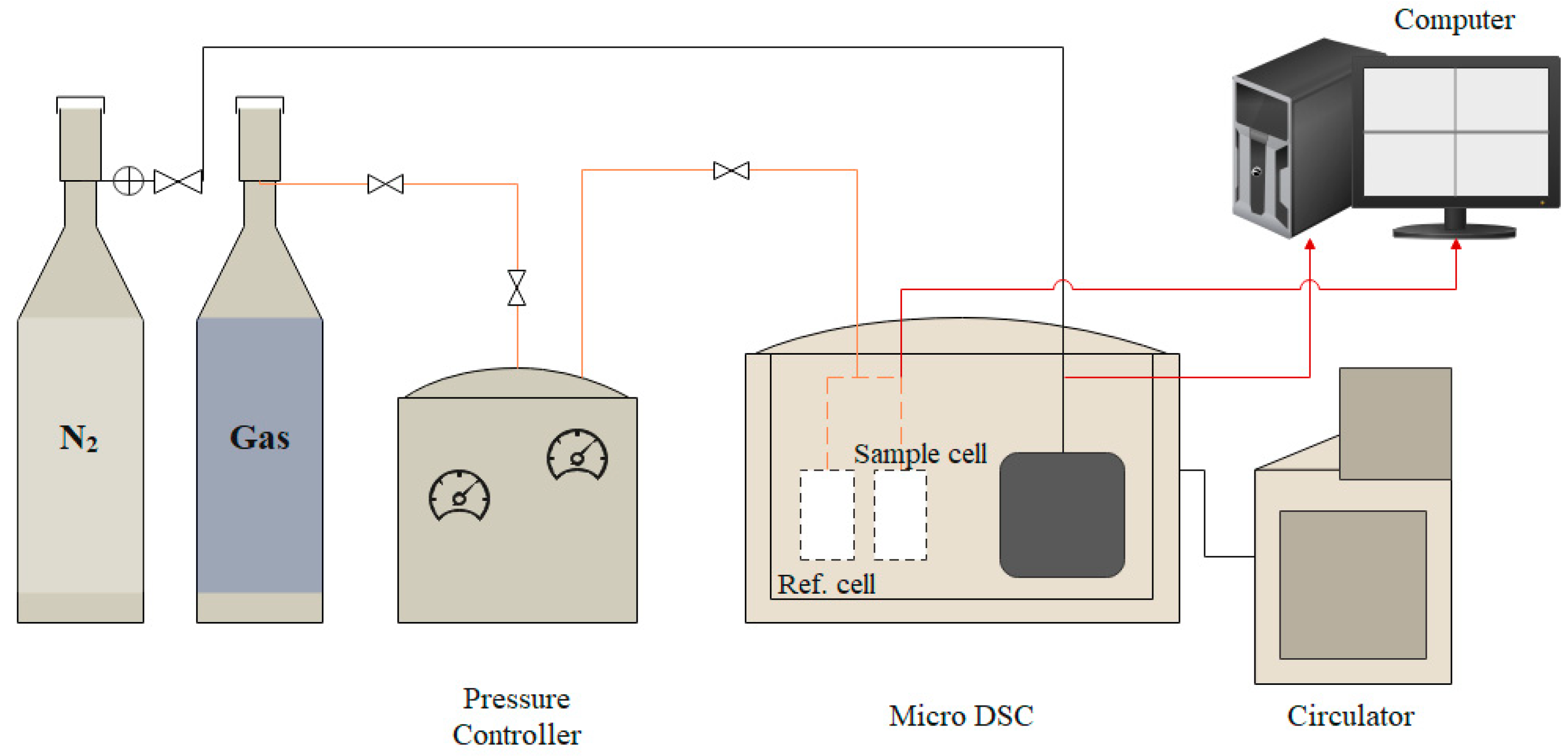 Polymers 15 02080 g003 Polymers 15 02080 g003