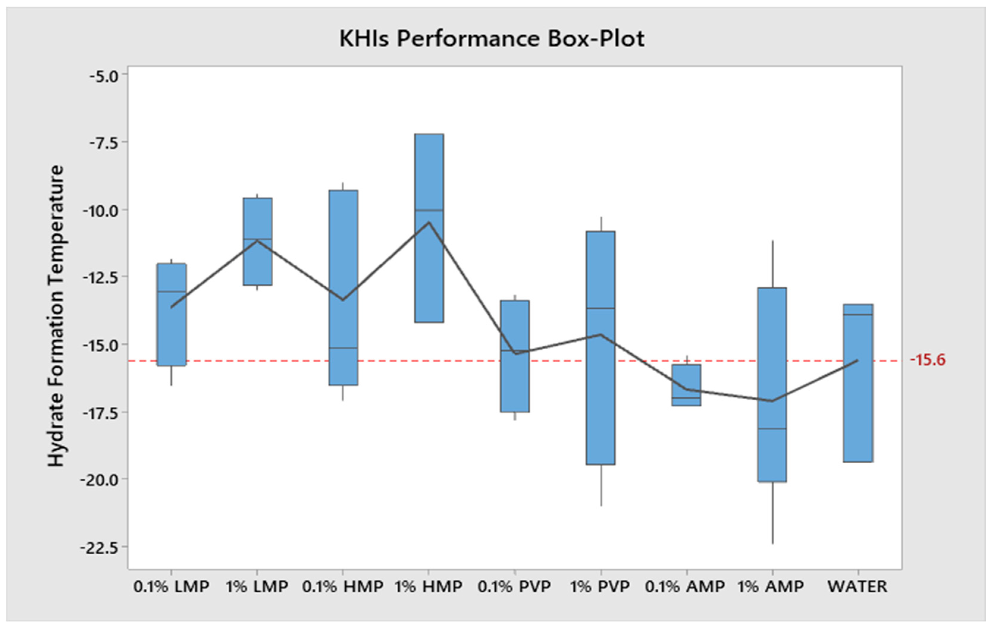 Polymers 15 02080 g008 Polymers 15 02080 g008