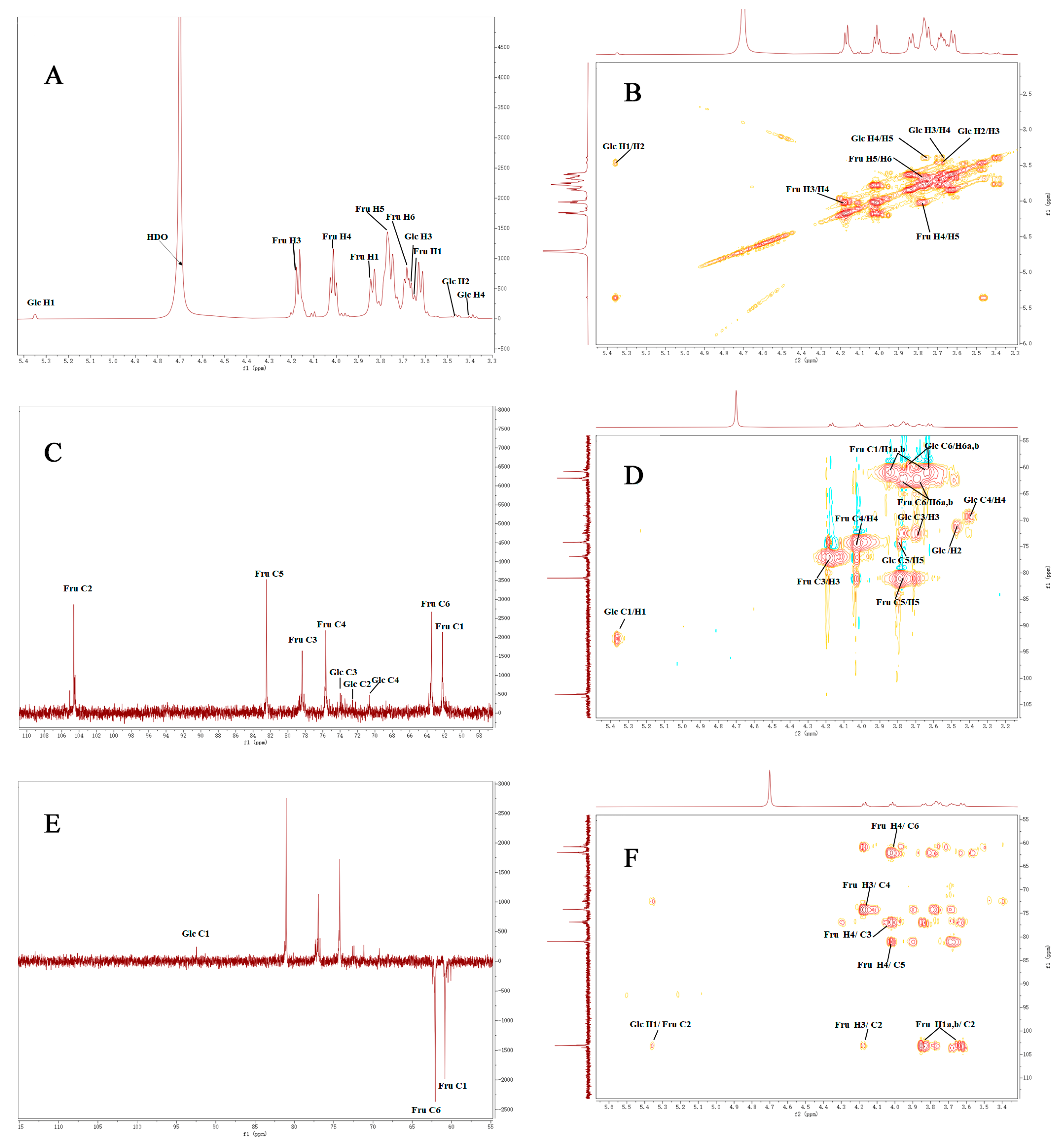 Polymers 15 02081 g003 Polymers 15 02081 g003
