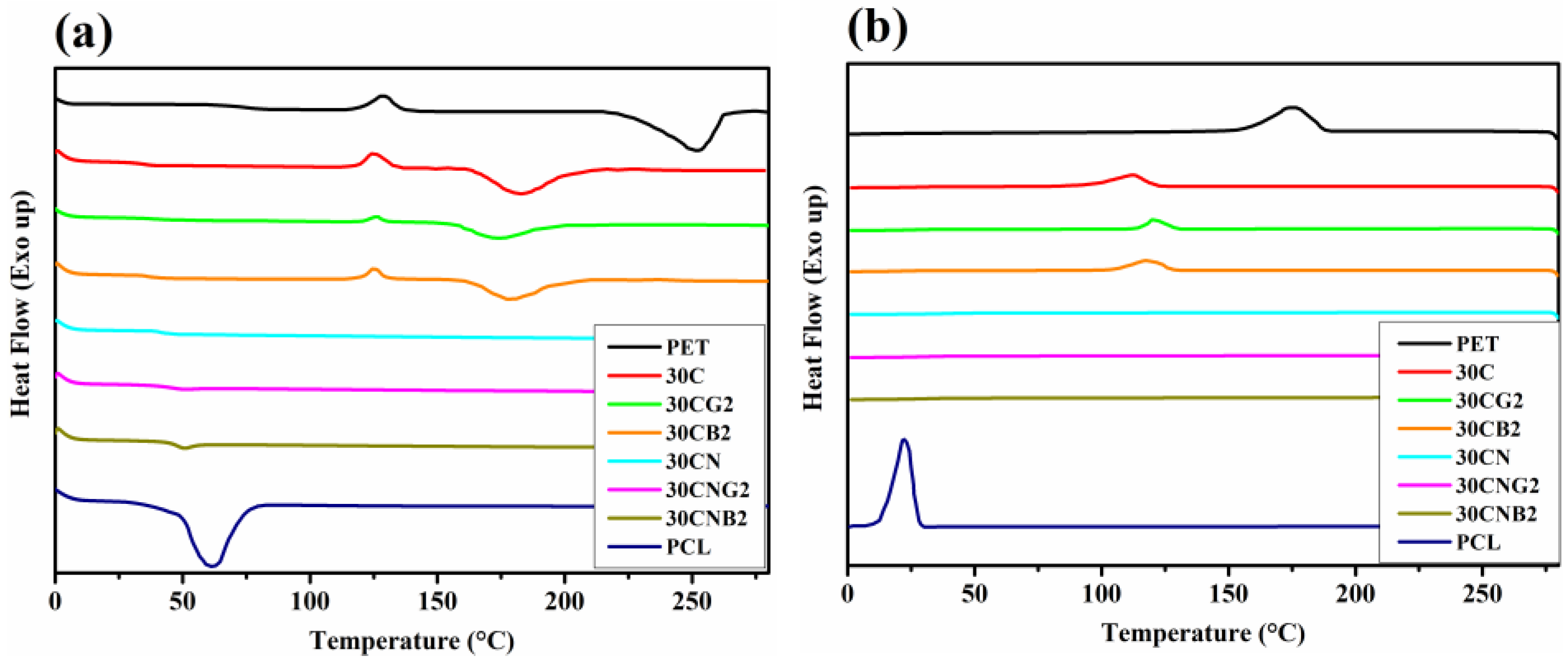 Polymers 15 02082 g003a
