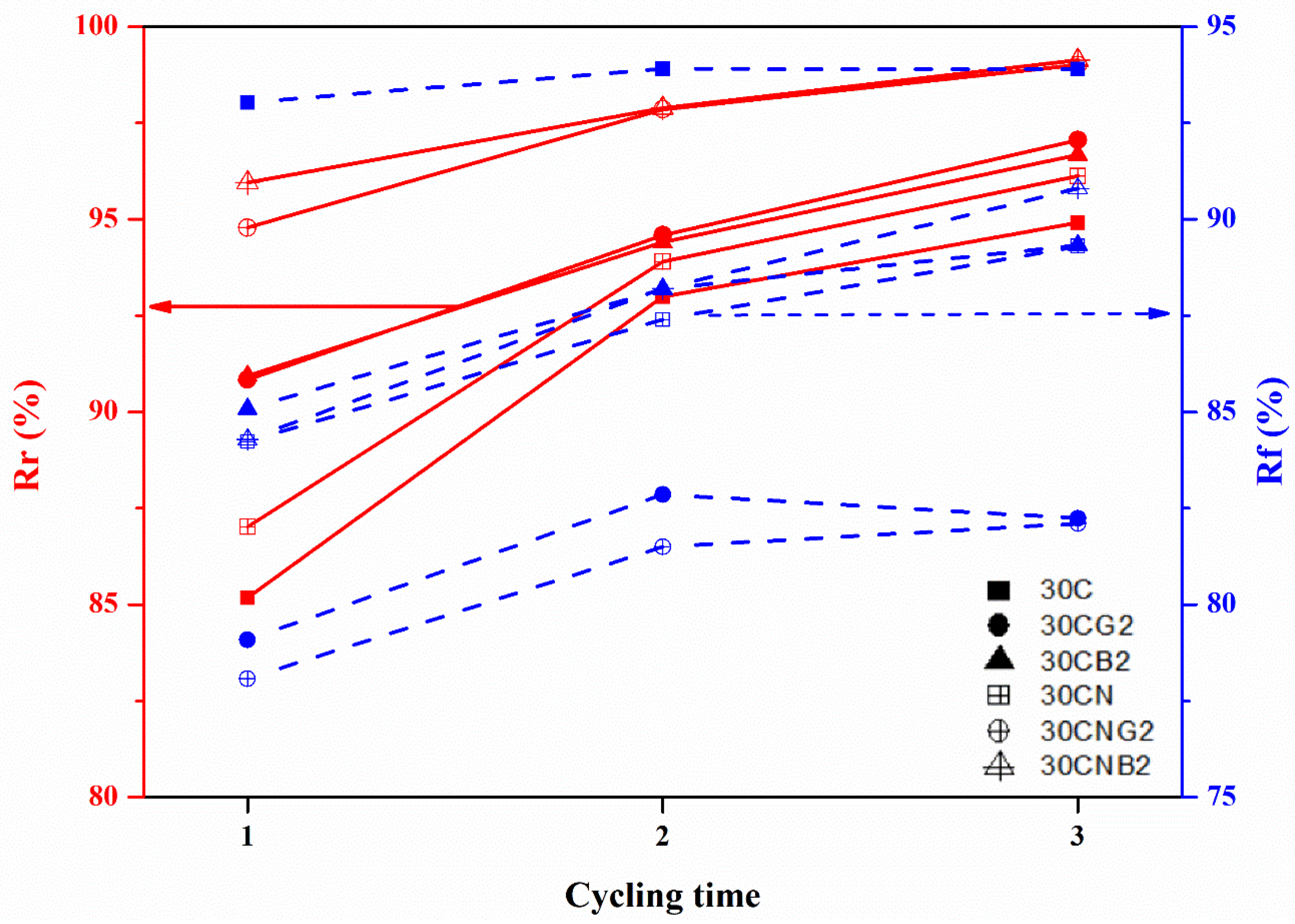 Polymers 15 02082 g009