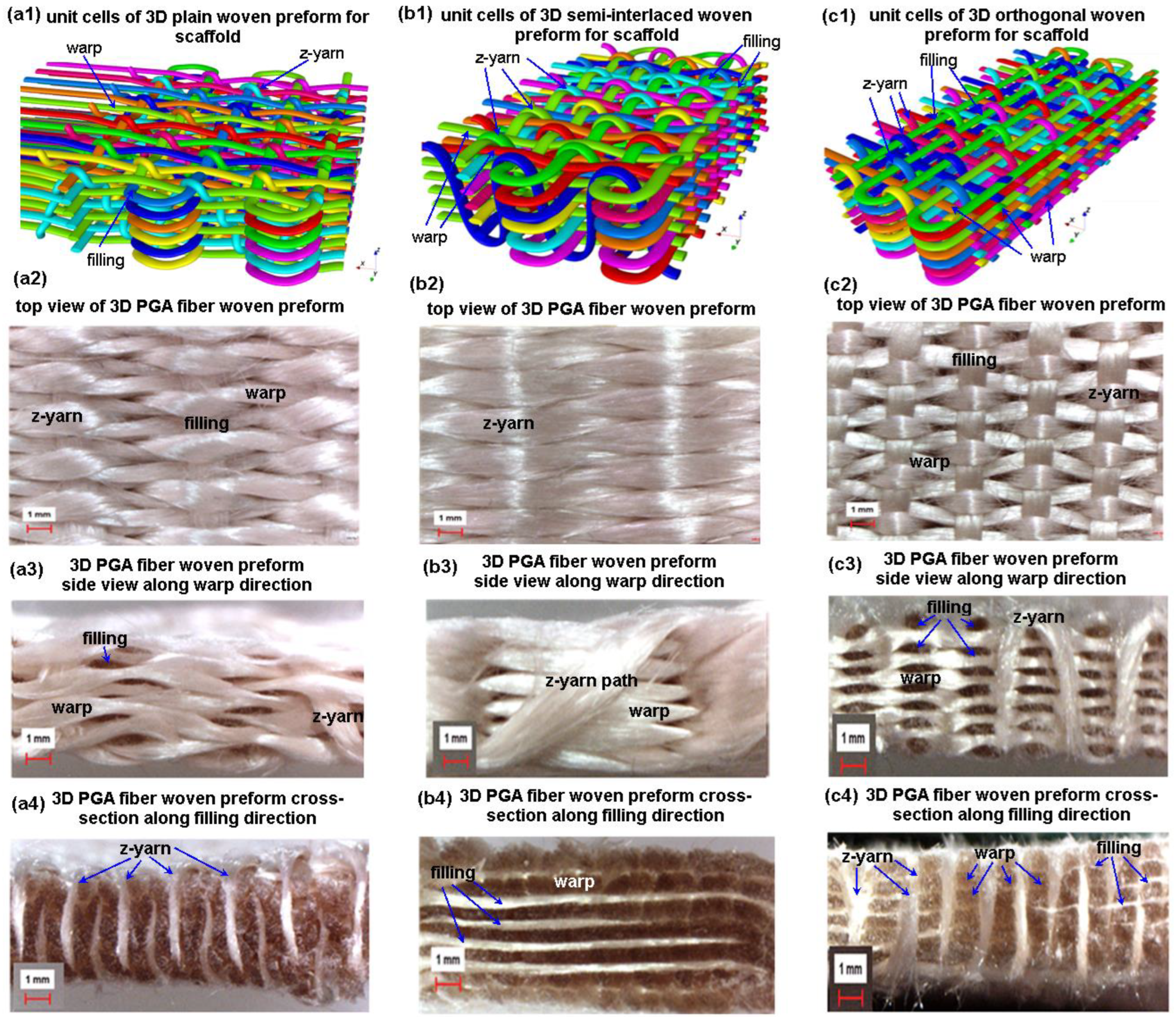 Polymers 15 02083 g004