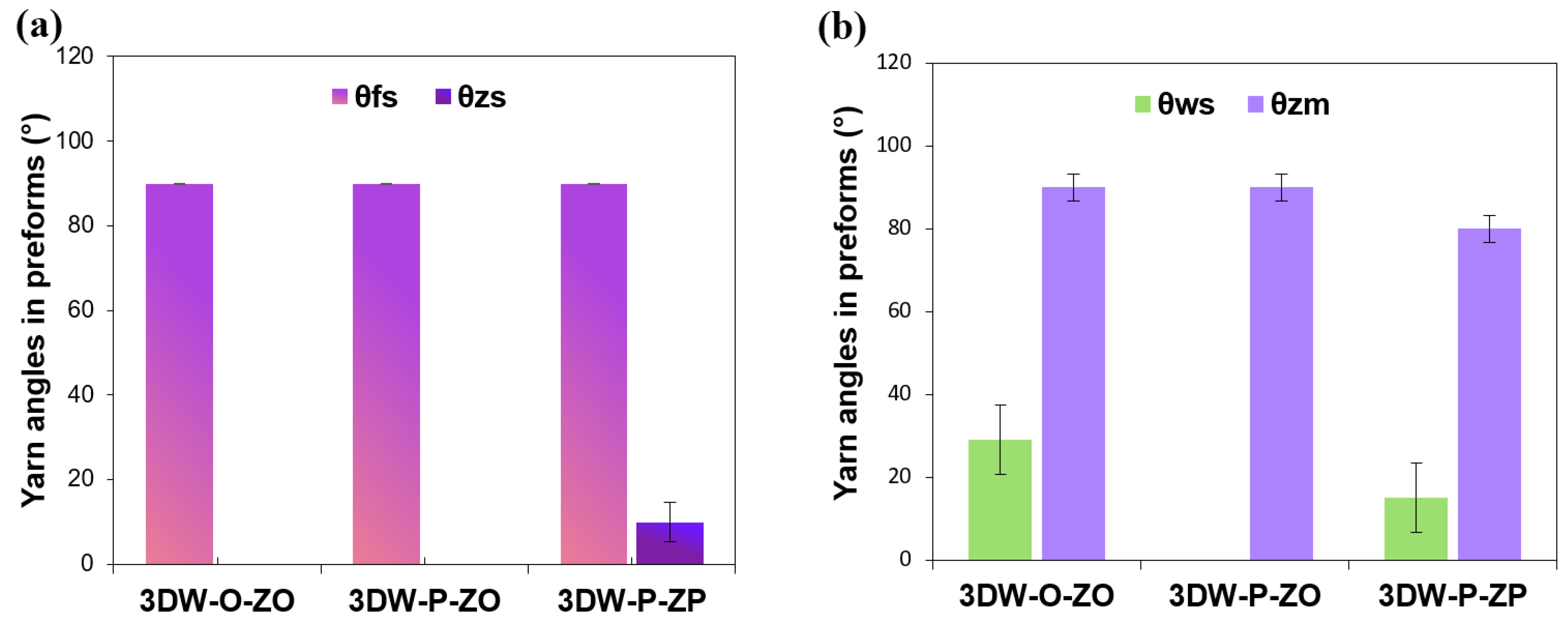 Polymers 15 02083 g006