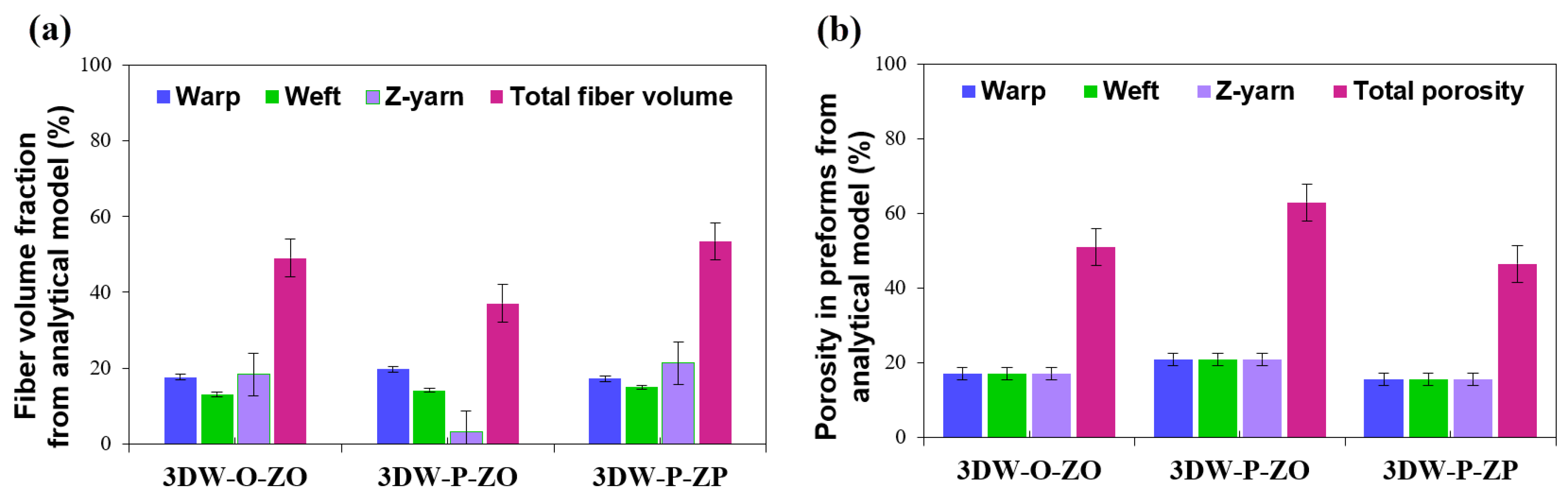 Polymers 15 02083 g009