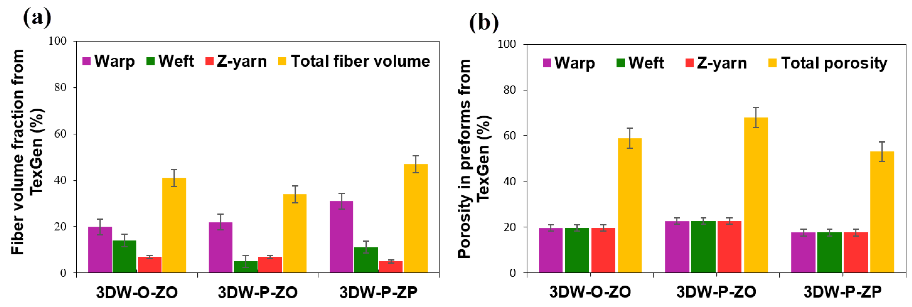 Polymers 15 02083 g010