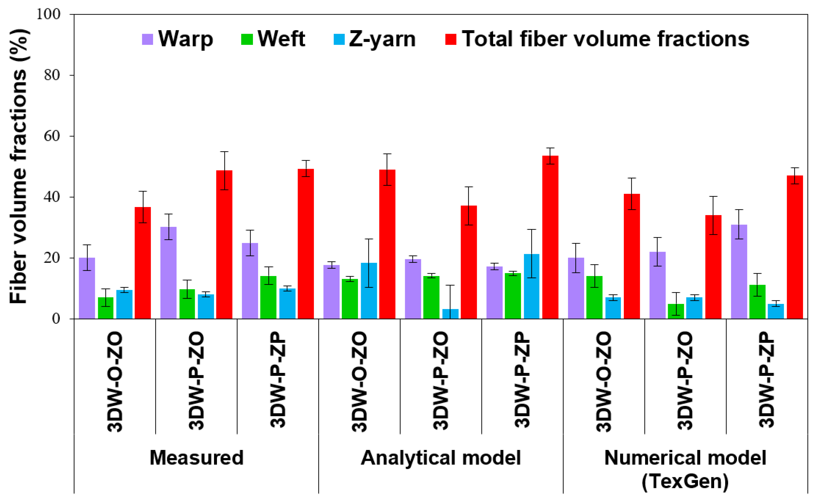 Polymers 15 02083 g011