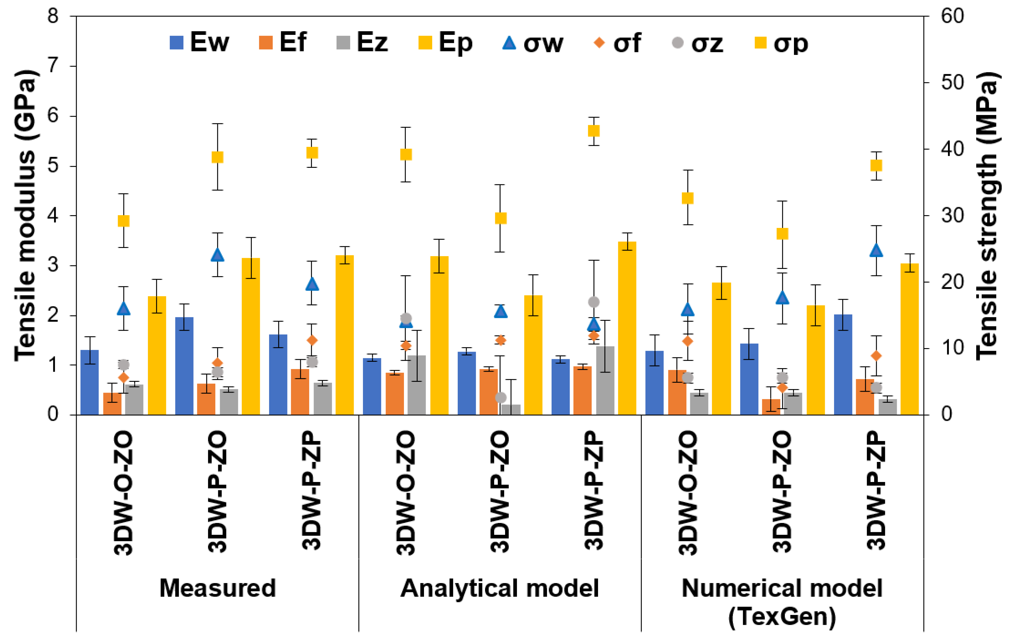 Polymers 15 02083 g012