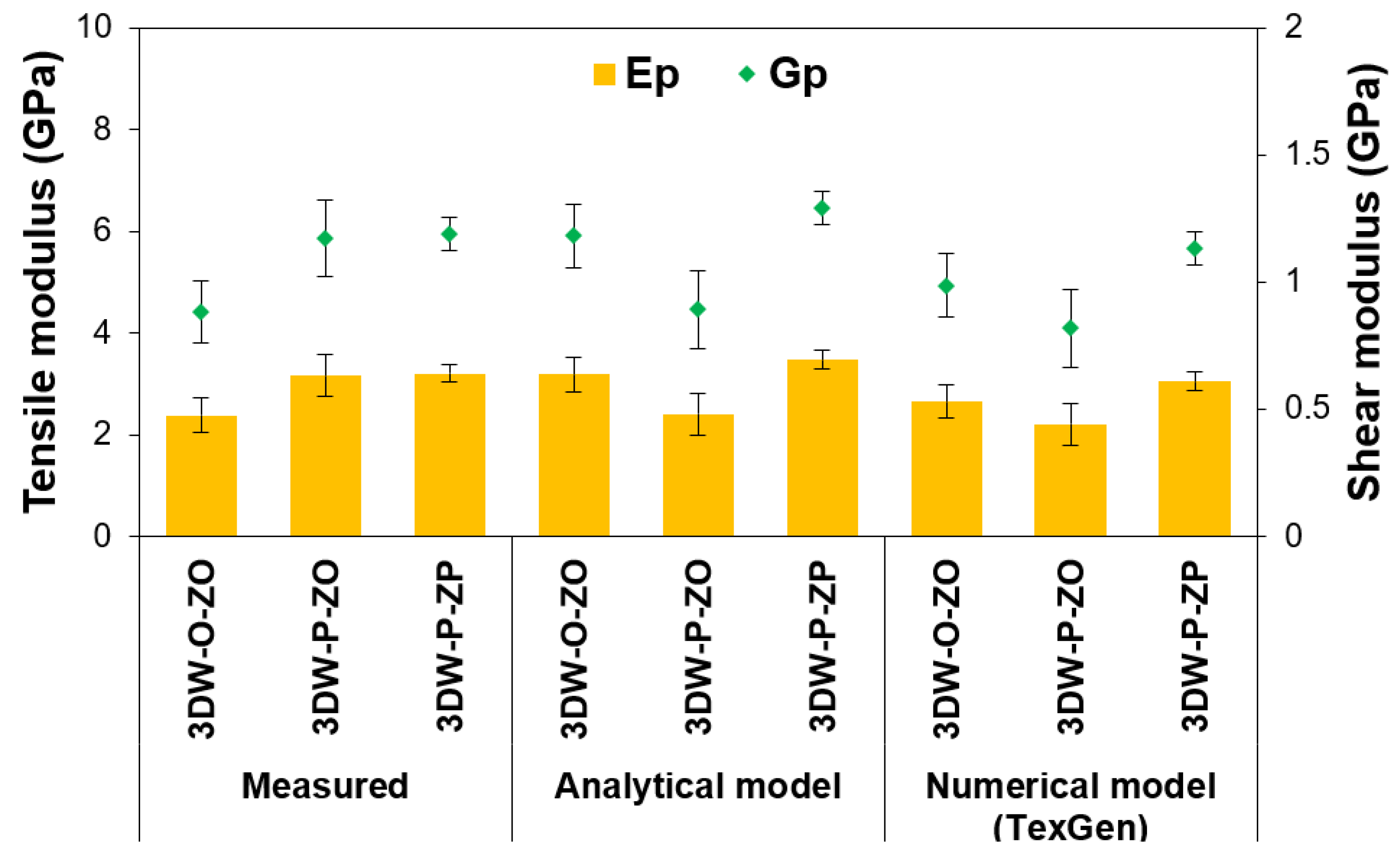 Polymers 15 02083 g013