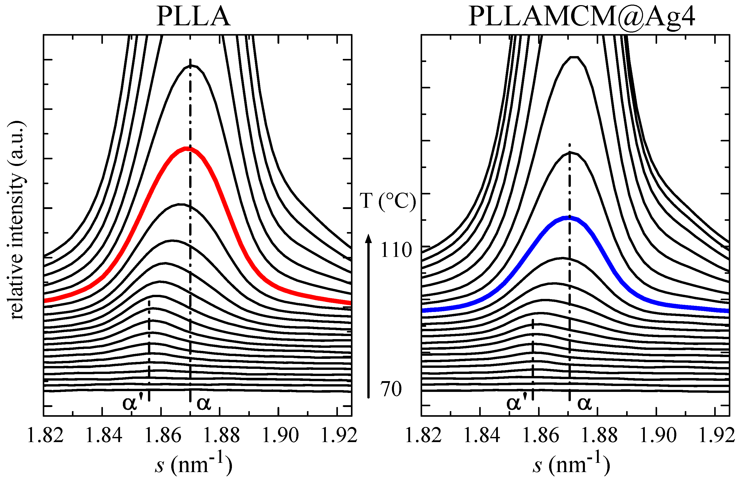 Polymers 15 02084 g006 Polymers 15 02084 g006