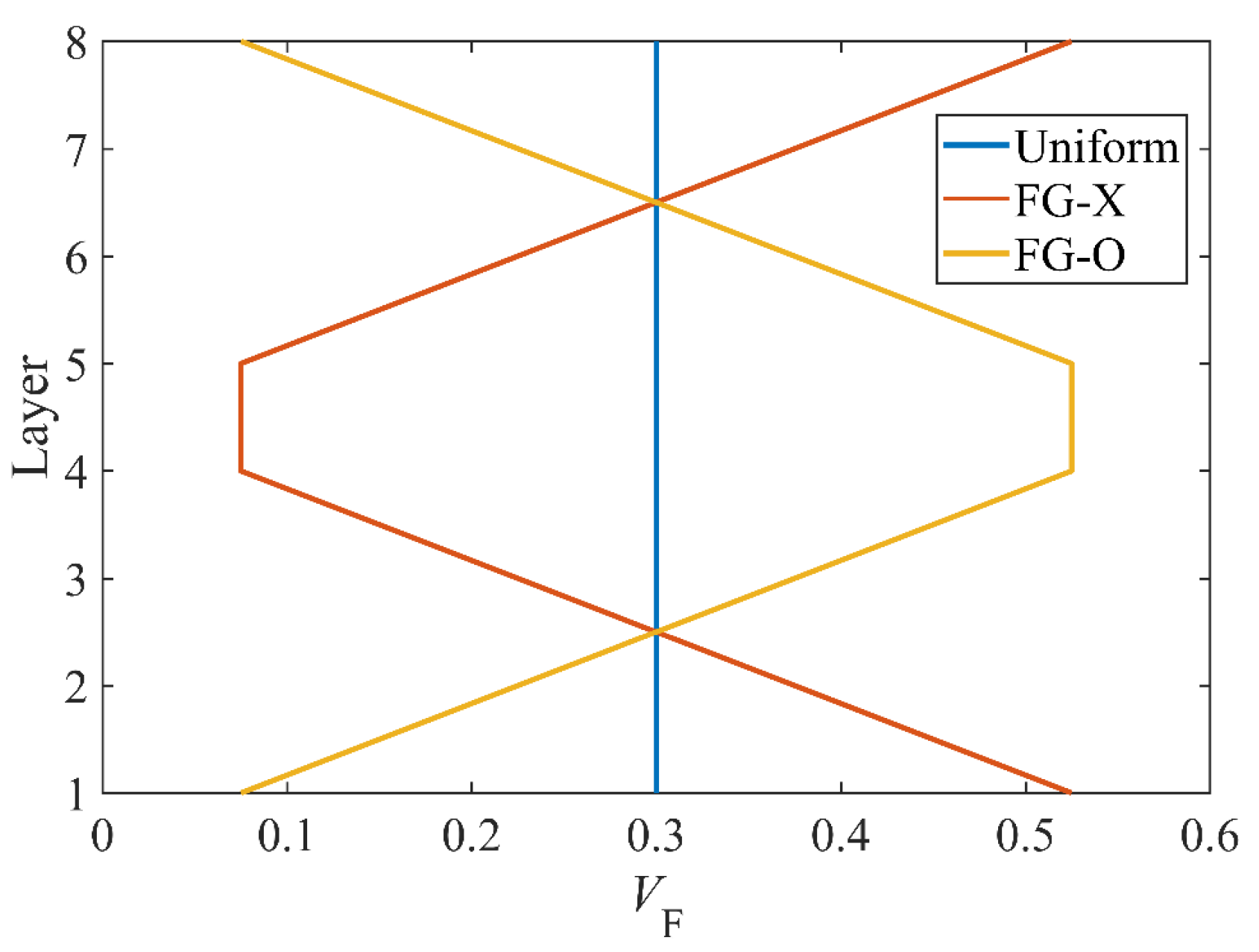 Polymers 15 02086 g004 Polymers 15 02086 g004