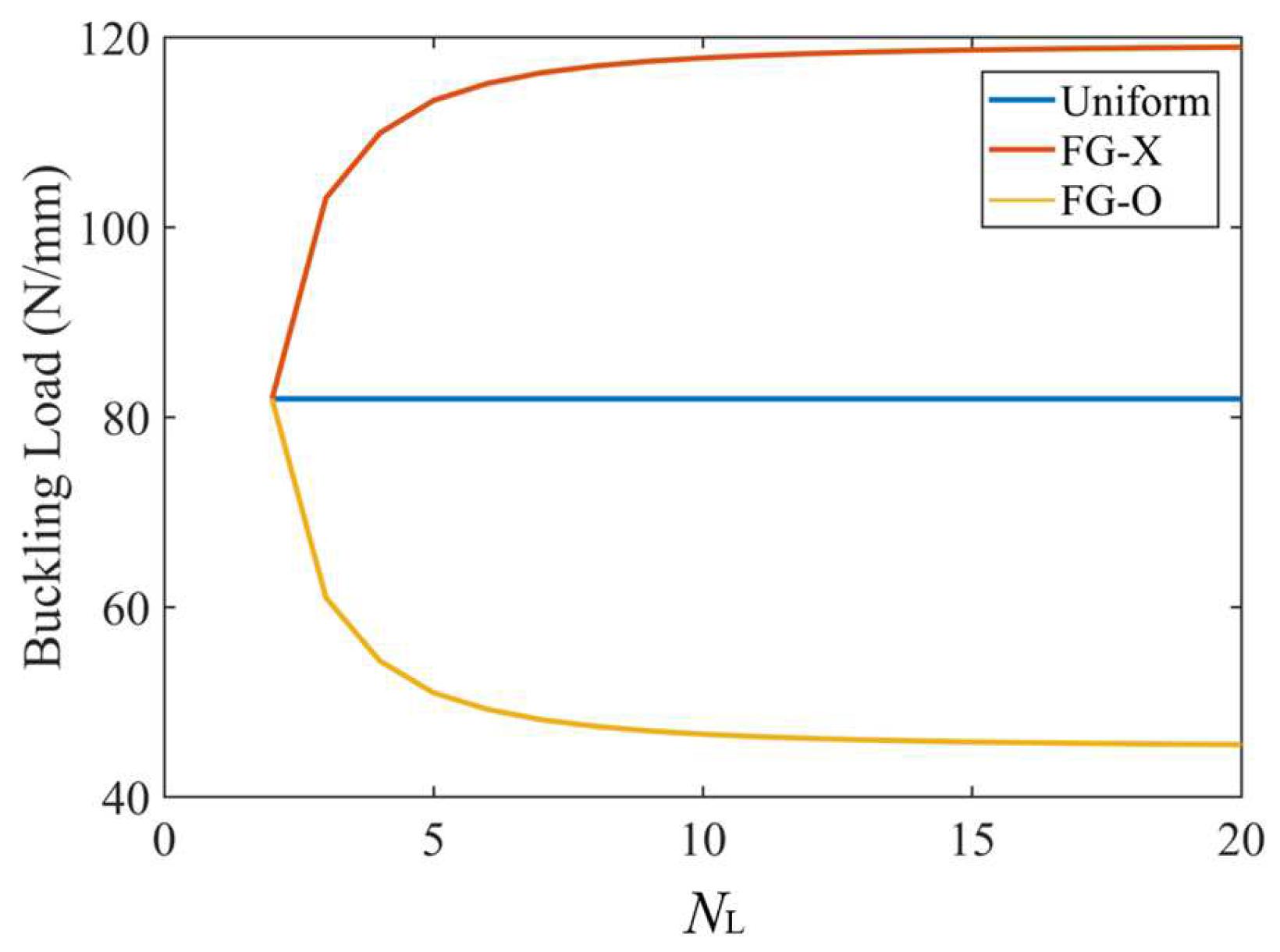 Polymers 15 02086 g005 Polymers 15 02086 g005