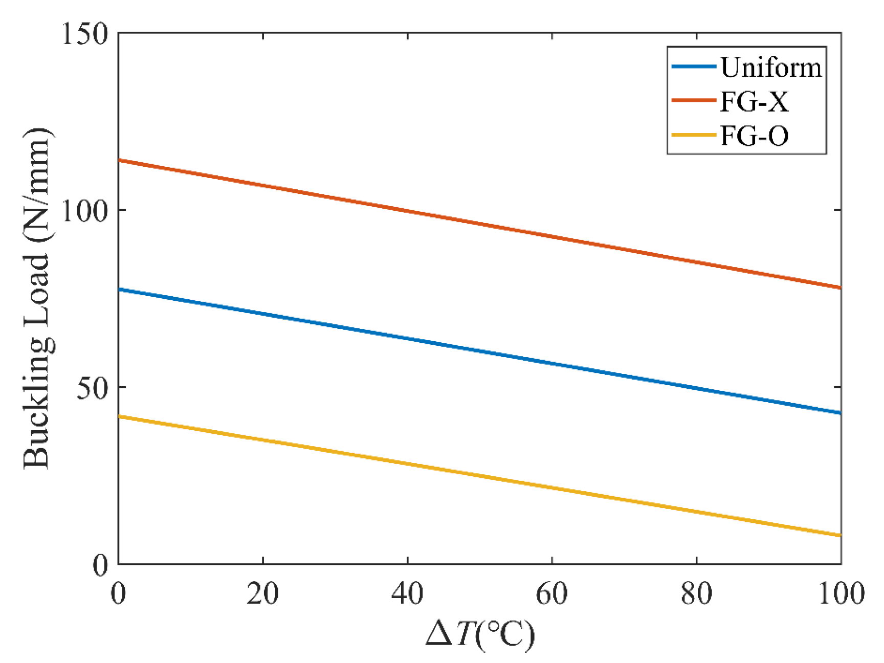 Polymers 15 02086 g006 Polymers 15 02086 g006