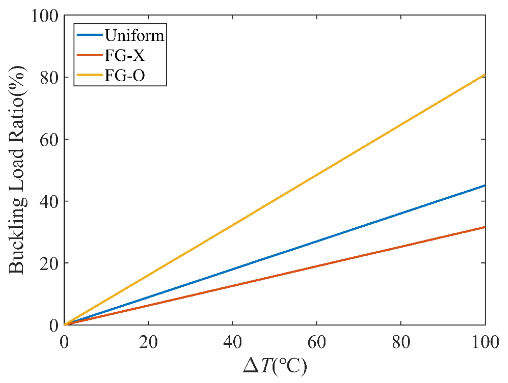Polymers 15 02086 g007 Polymers 15 02086 g007