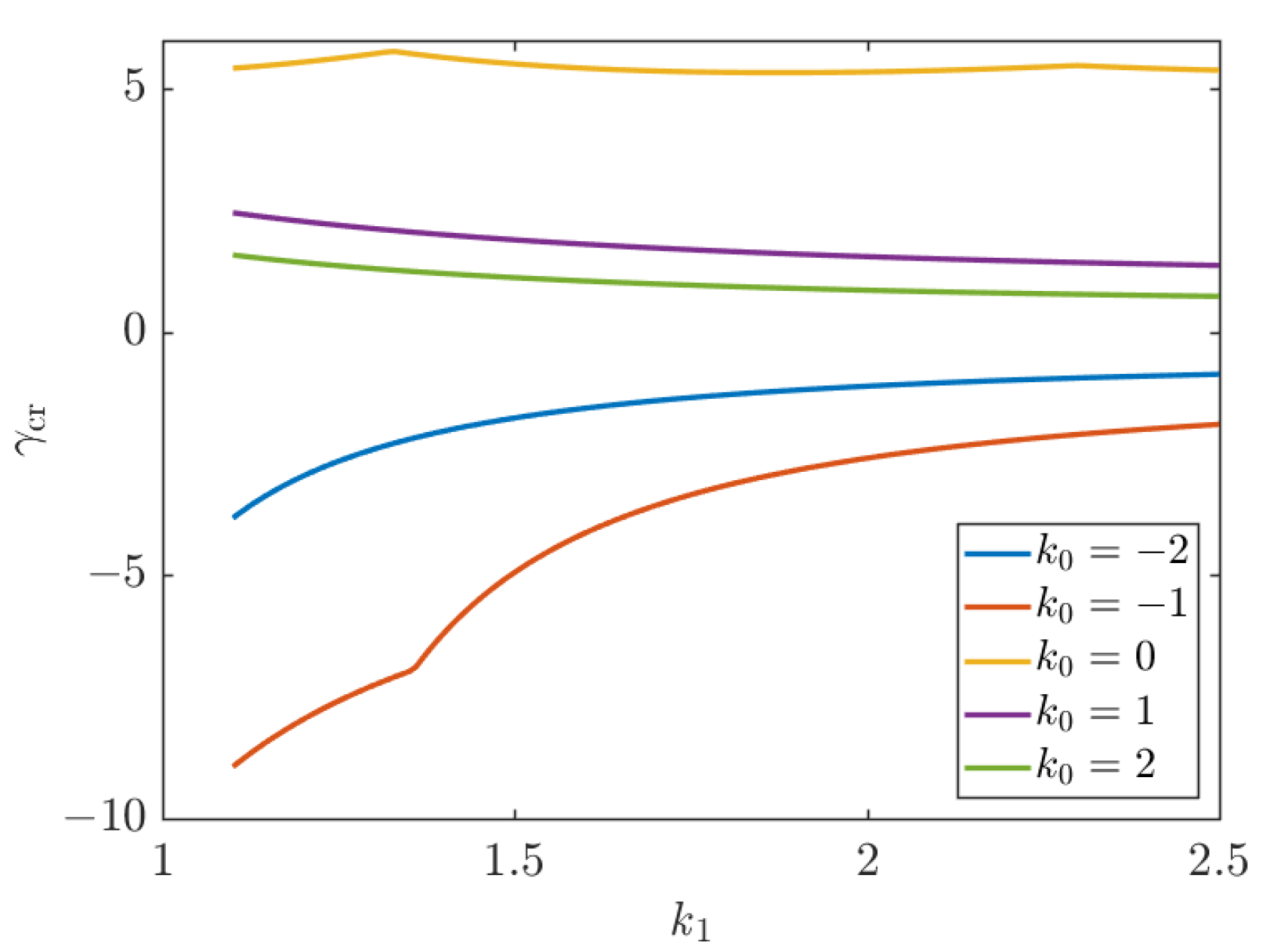Polymers 15 02086 g010 Polymers 15 02086 g010