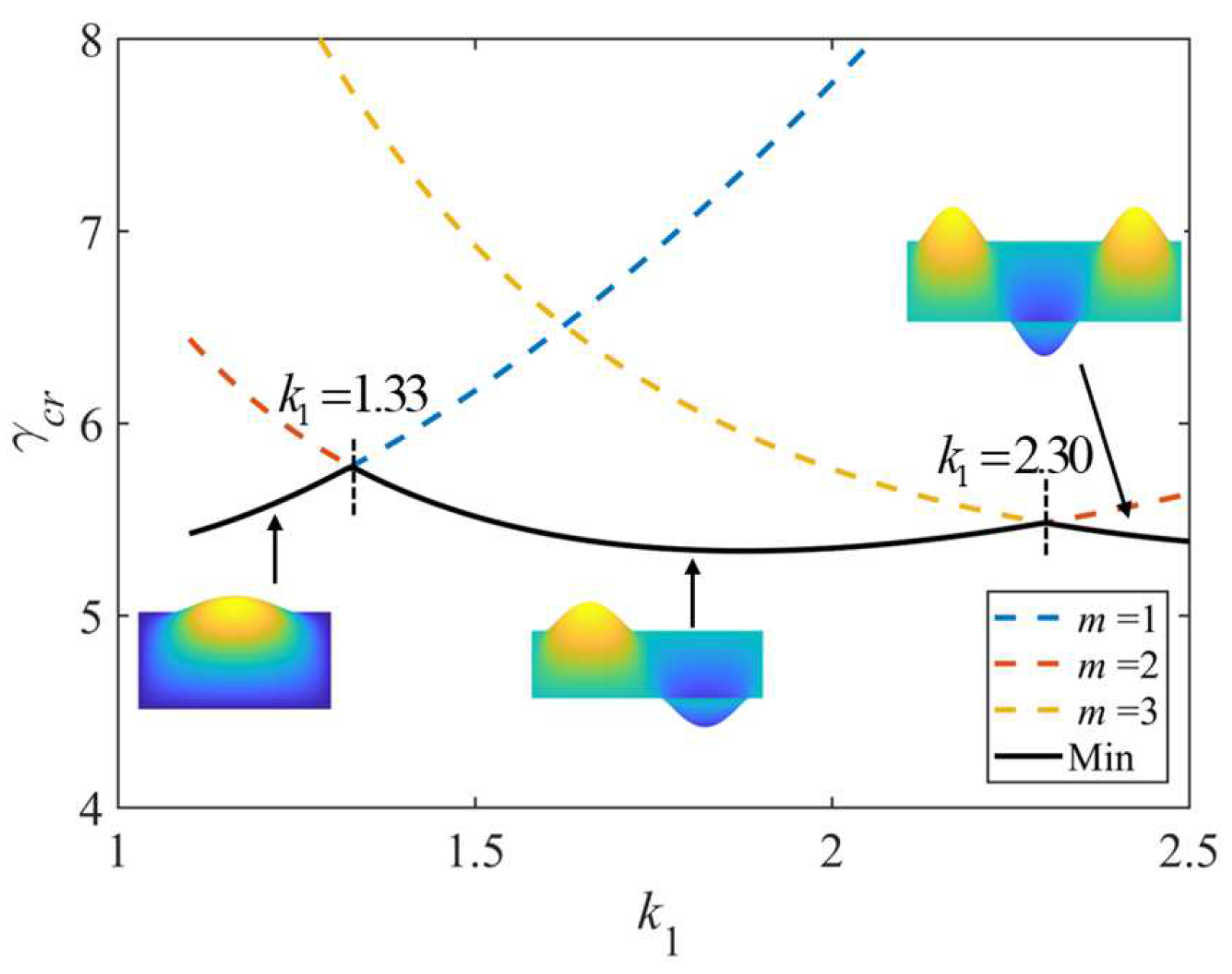 Polymers 15 02086 g011 Polymers 15 02086 g011