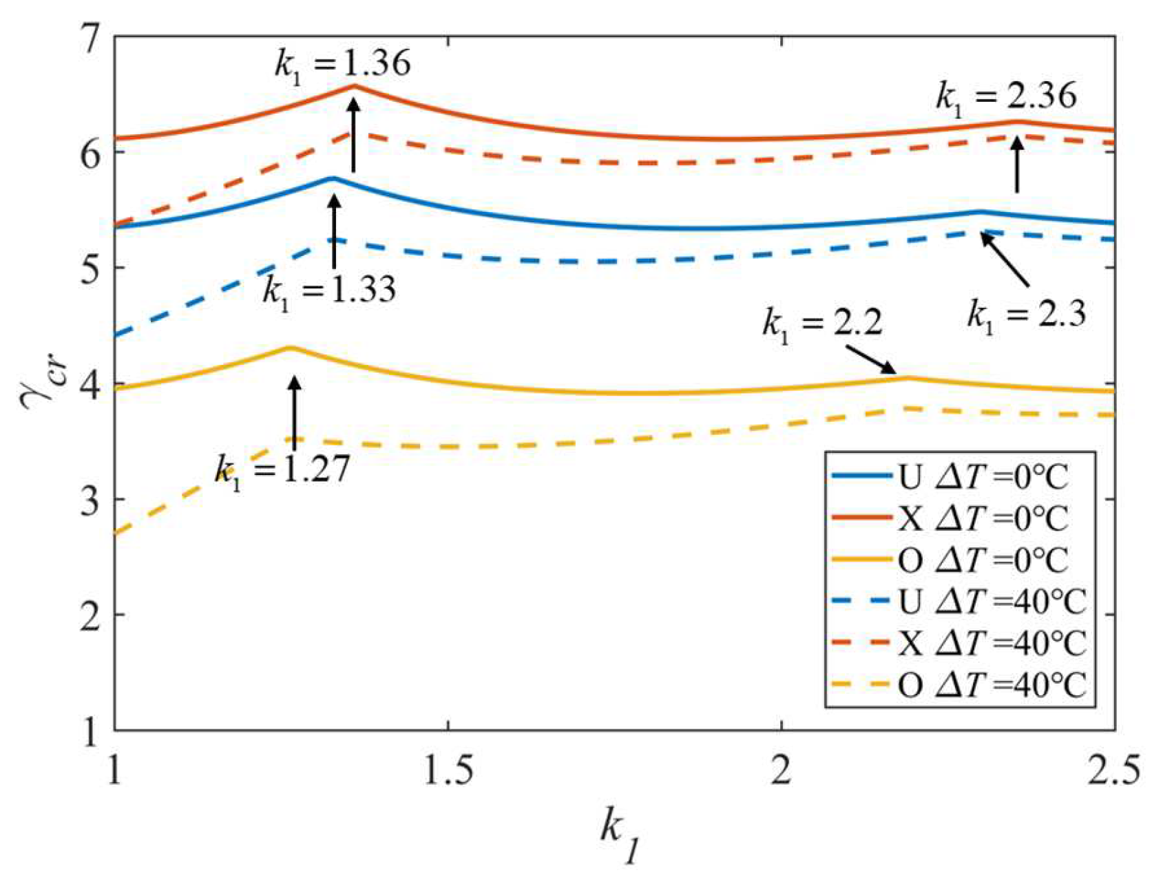 Polymers 15 02086 g012 Polymers 15 02086 g012