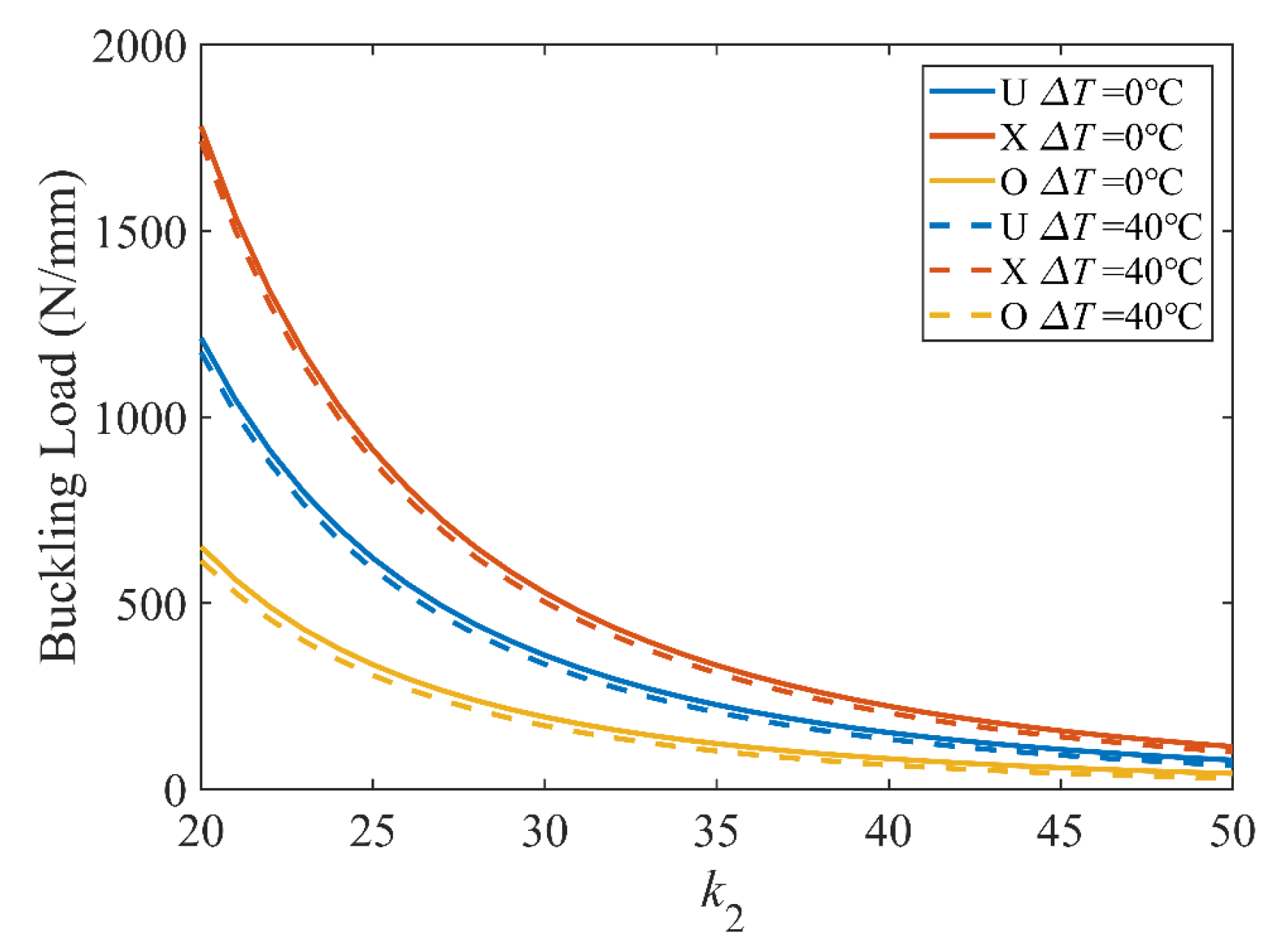 Polymers 15 02086 g014 Polymers 15 02086 g014