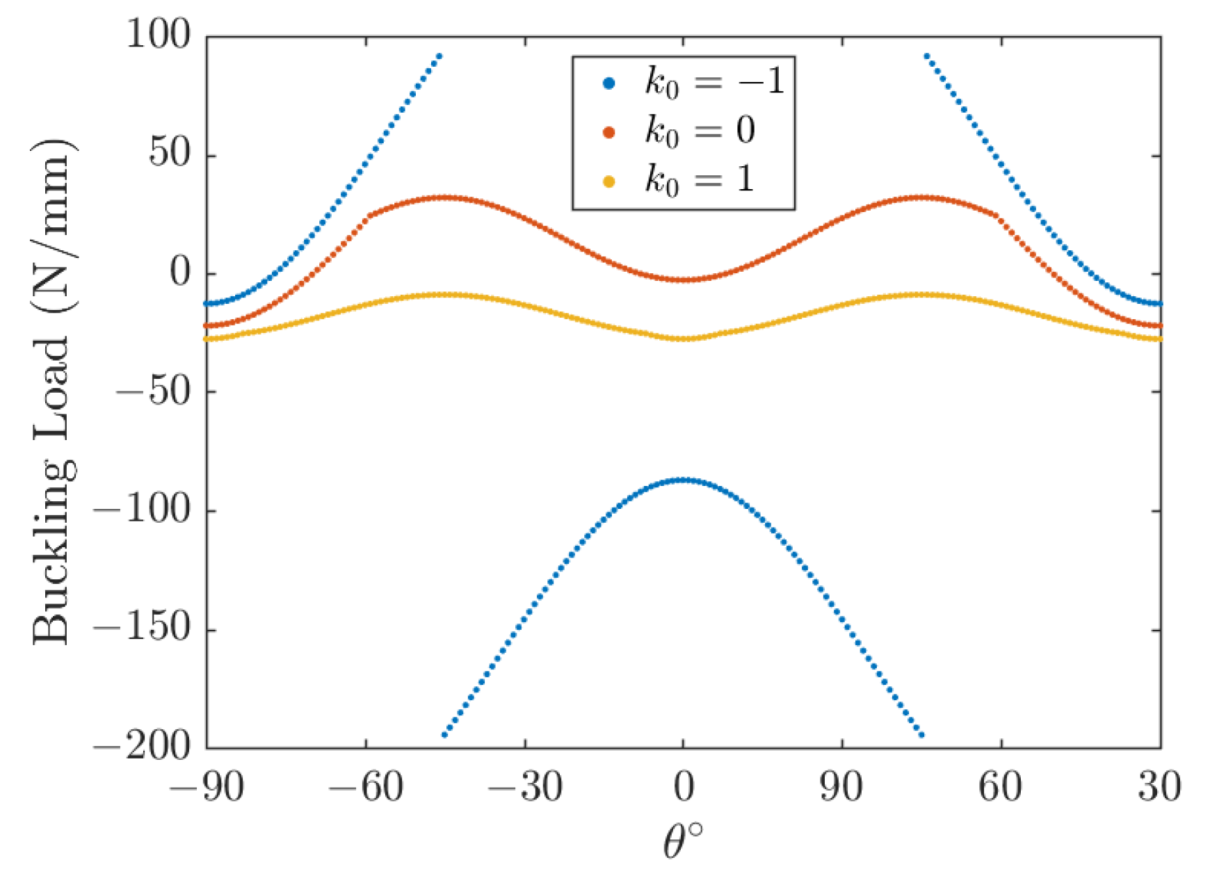 Polymers 15 02086 g015 Polymers 15 02086 g015