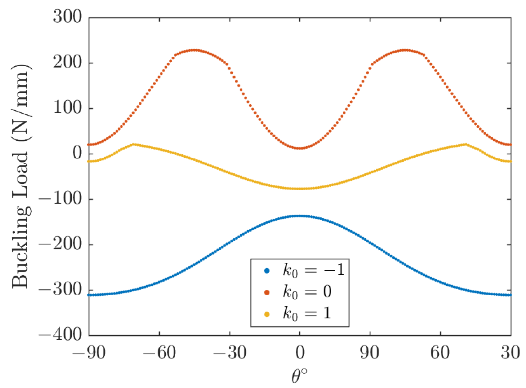 Polymers 15 02086 g016 Polymers 15 02086 g016