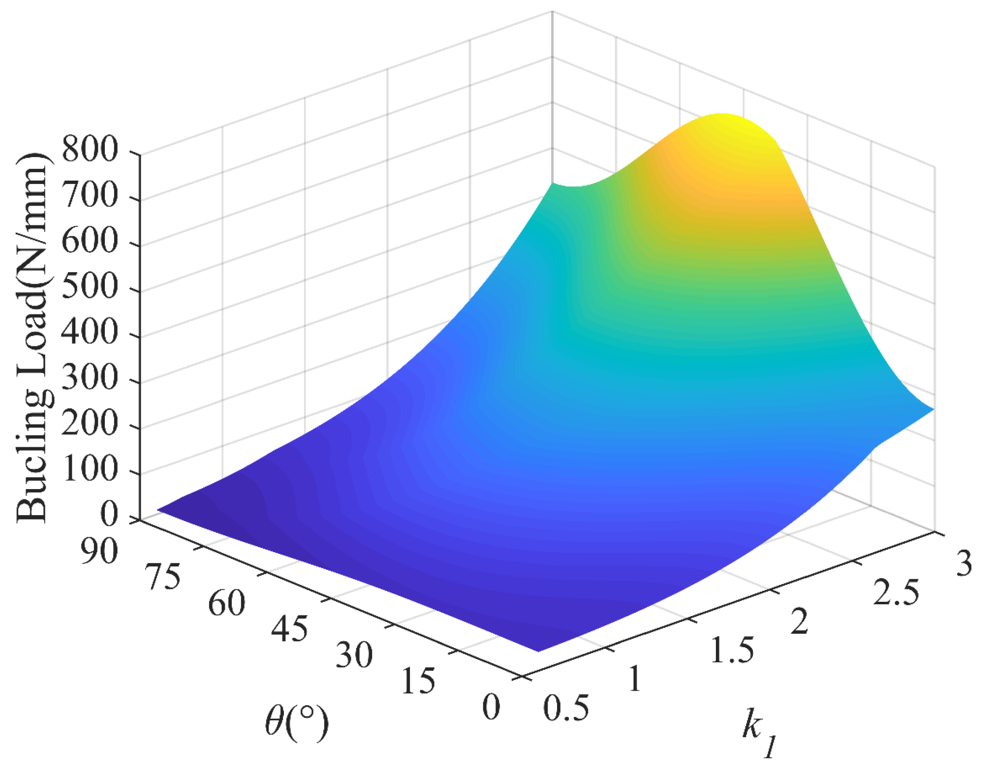 Polymers 15 02086 g018 Polymers 15 02086 g018