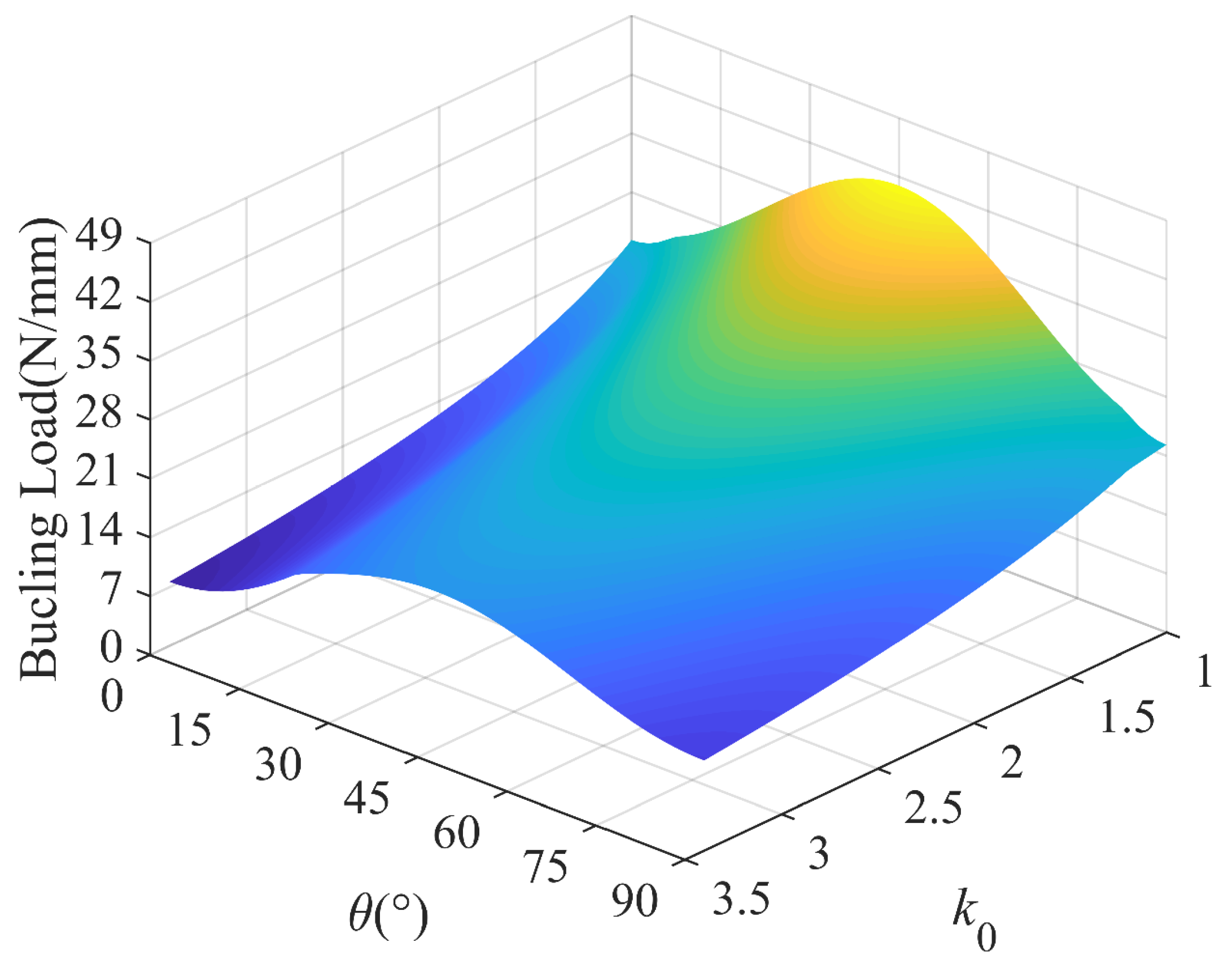 Polymers 15 02086 g019 Polymers 15 02086 g019