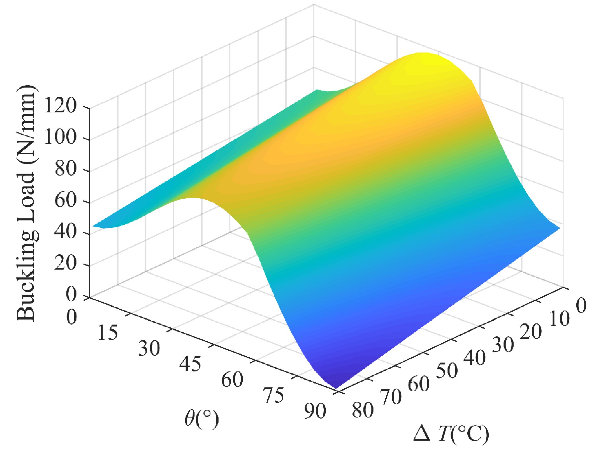 Polymers 15 02086 g020 Polymers 15 02086 g020