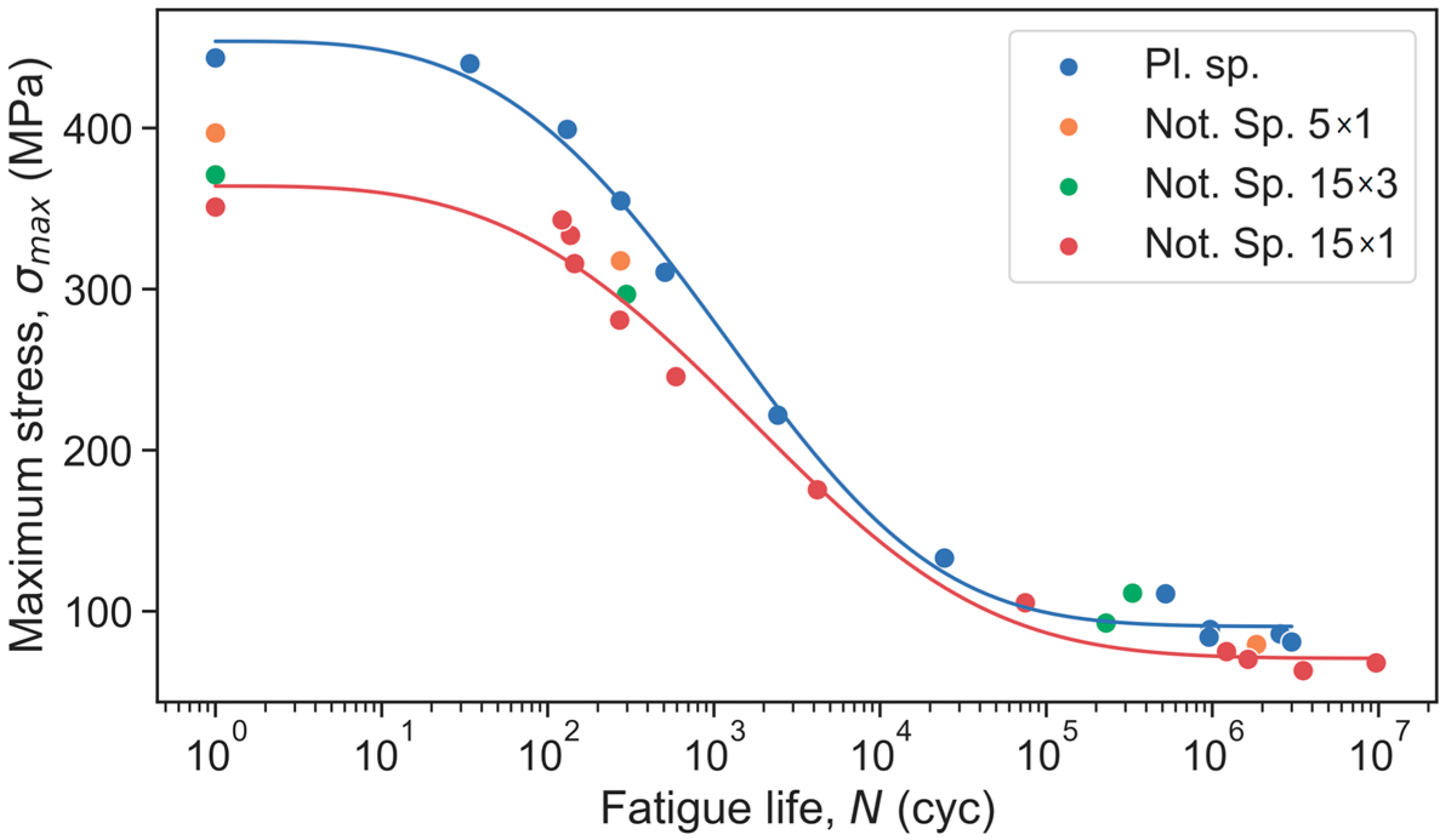 Polymers 15 02087 g006 Polymers 15 02087 g006