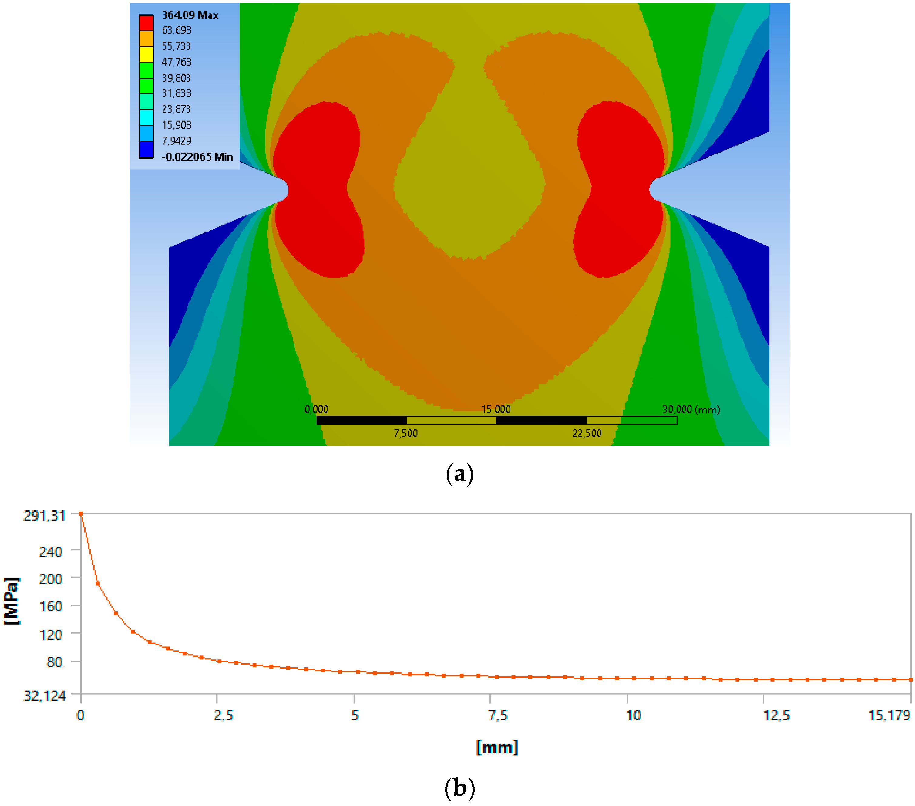 Polymers 15 02087 g007 Polymers 15 02087 g007