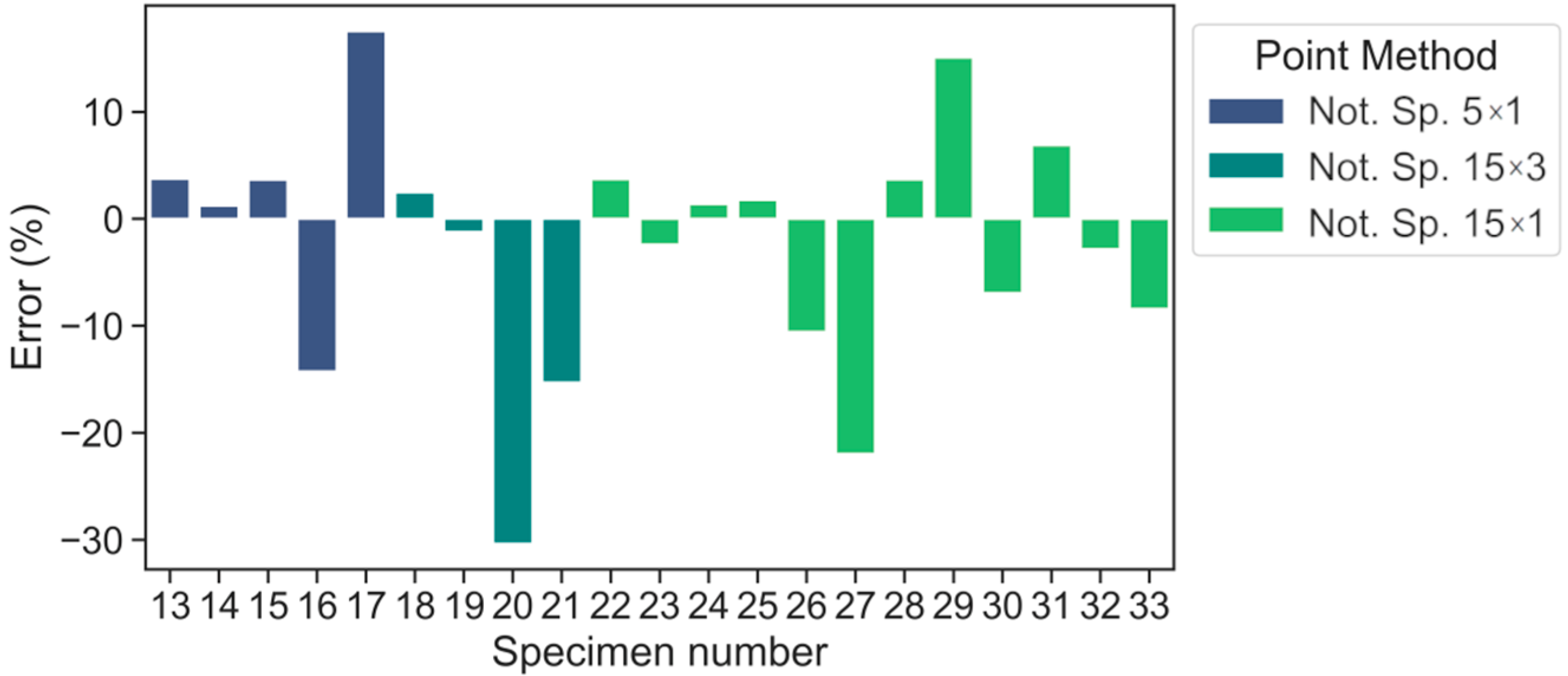 Polymers 15 02087 g008 Polymers 15 02087 g008