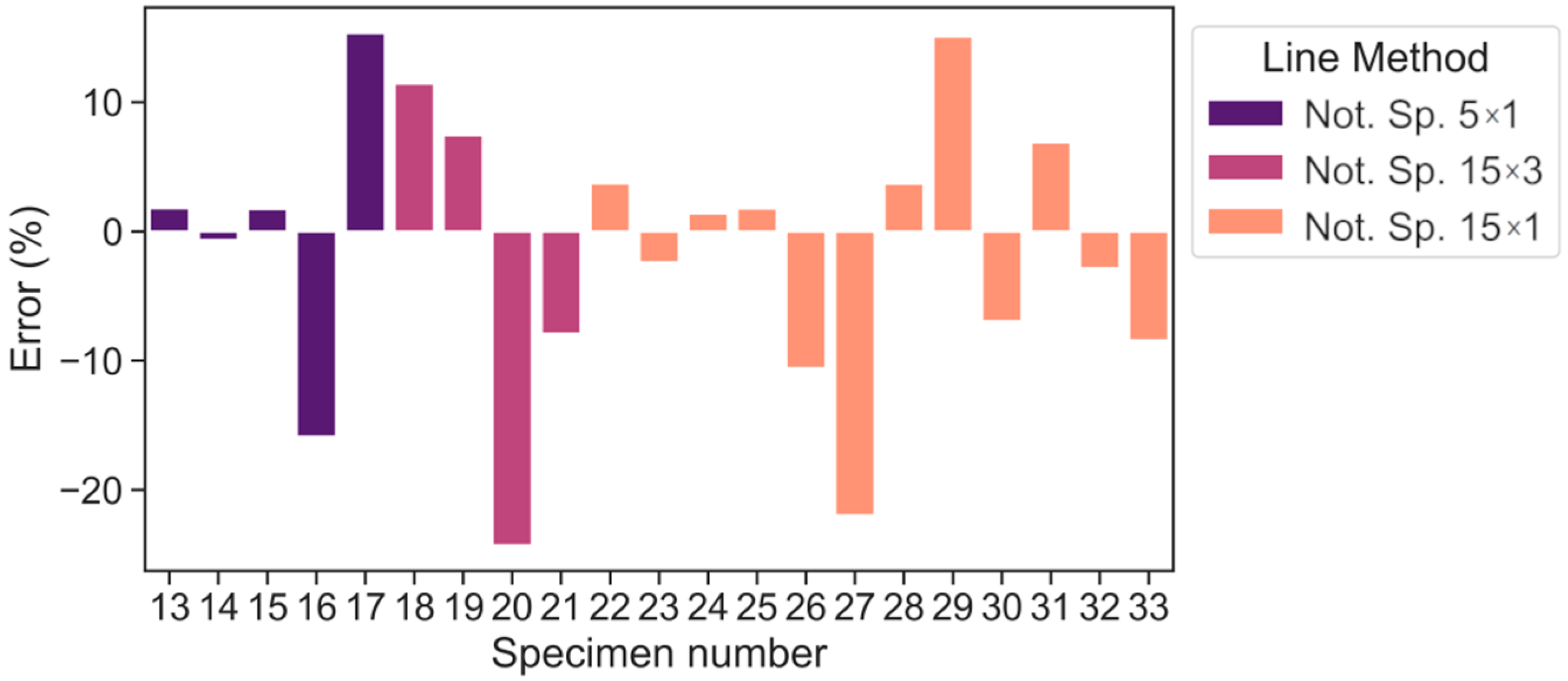 Polymers 15 02087 g009 Polymers 15 02087 g009