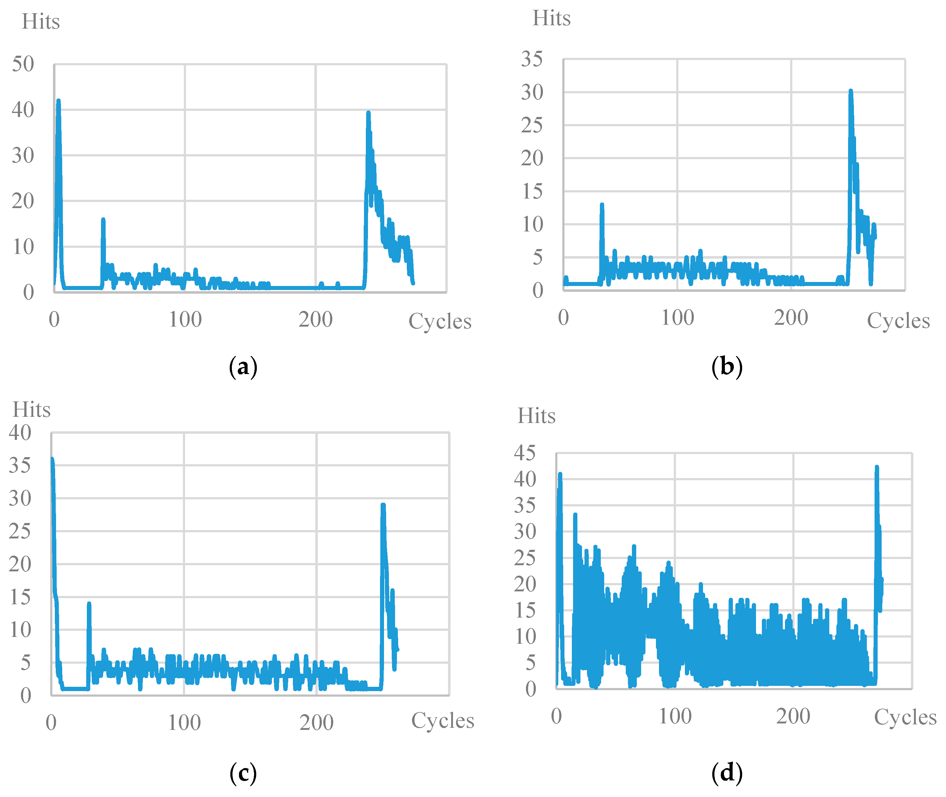 Polymers 15 02087 g012 Polymers 15 02087 g012