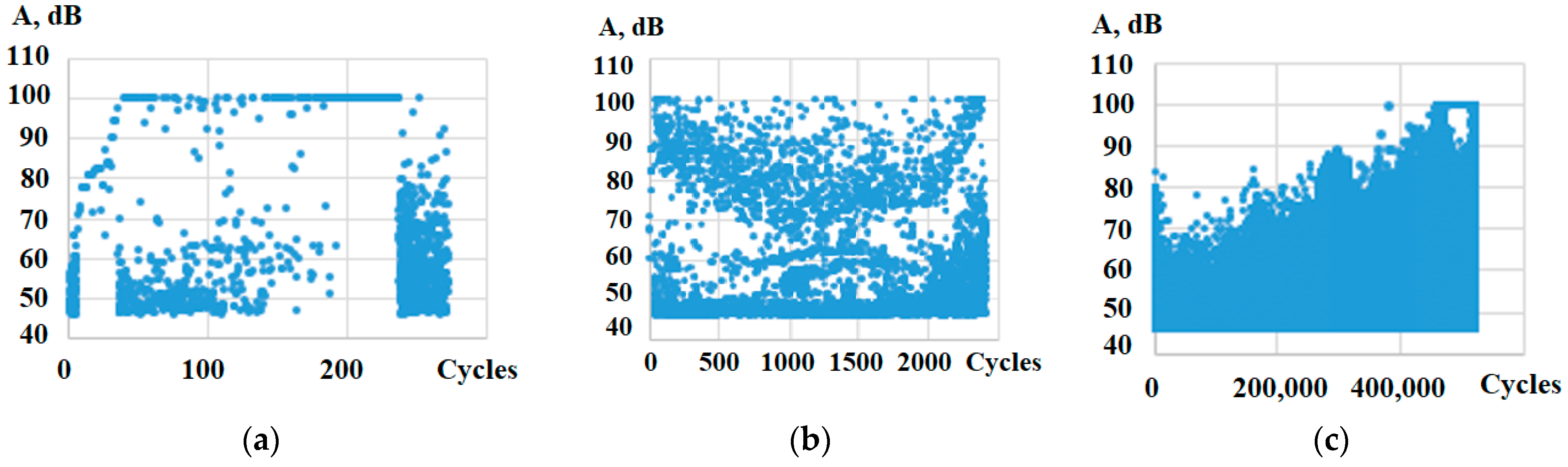 Polymers 15 02087 g013 Polymers 15 02087 g013