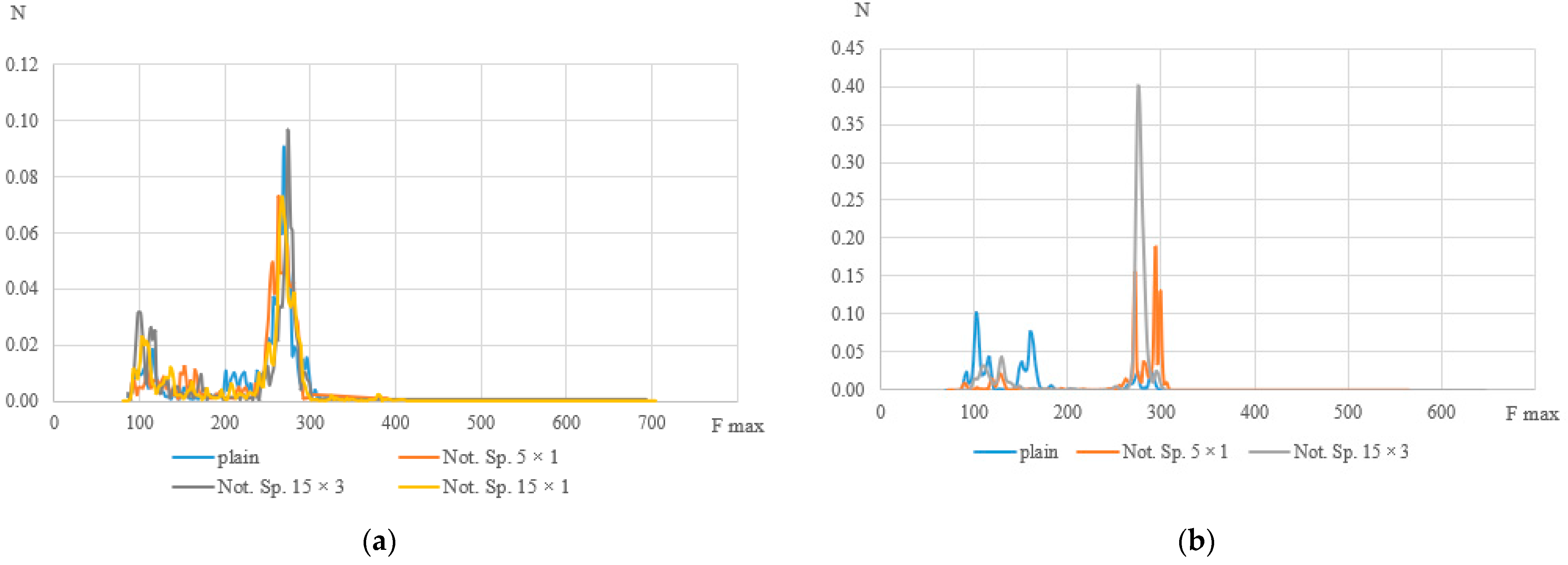 Polymers 15 02087 g015 Polymers 15 02087 g015