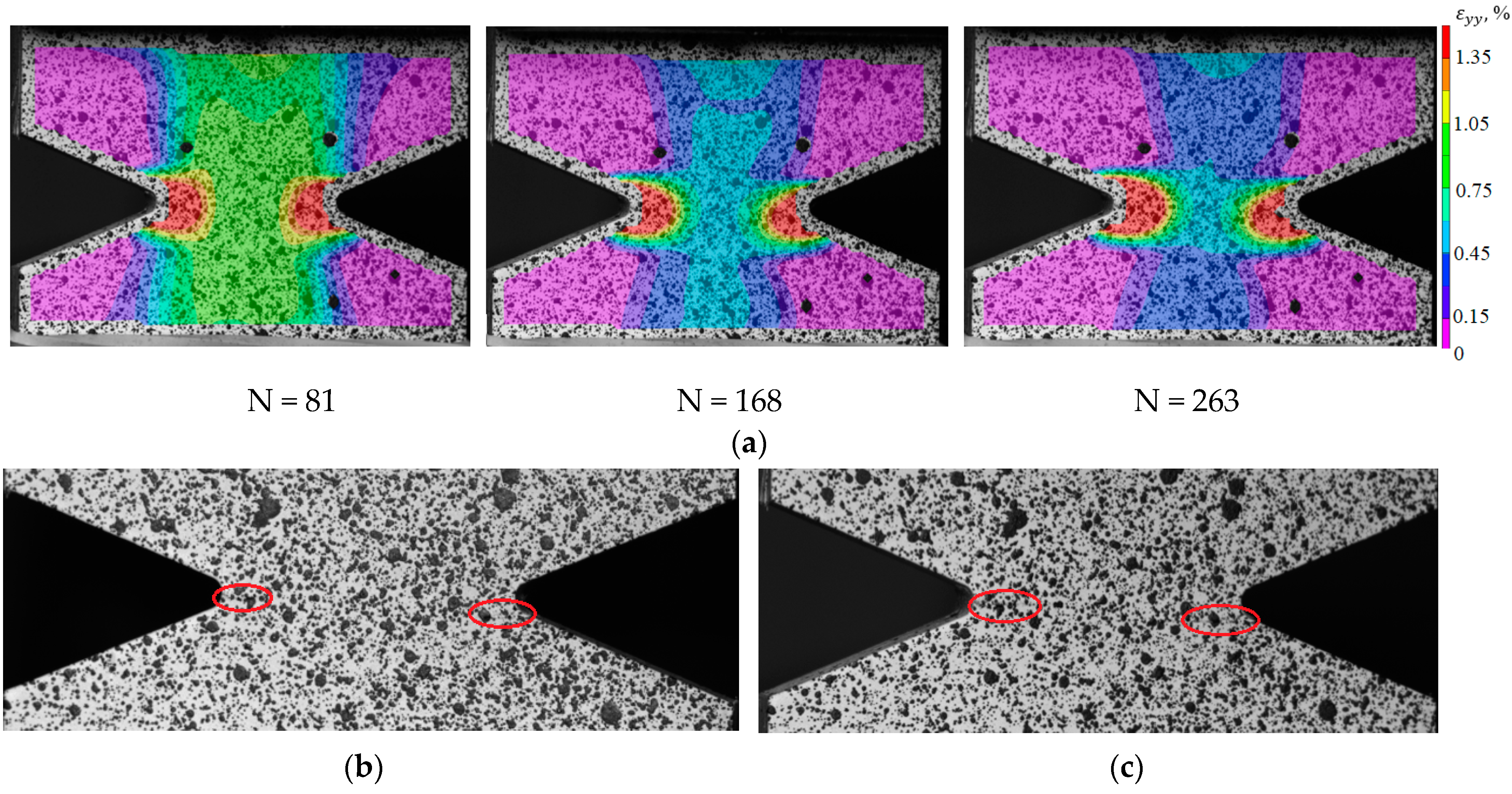 Polymers 15 02087 g019 Polymers 15 02087 g019