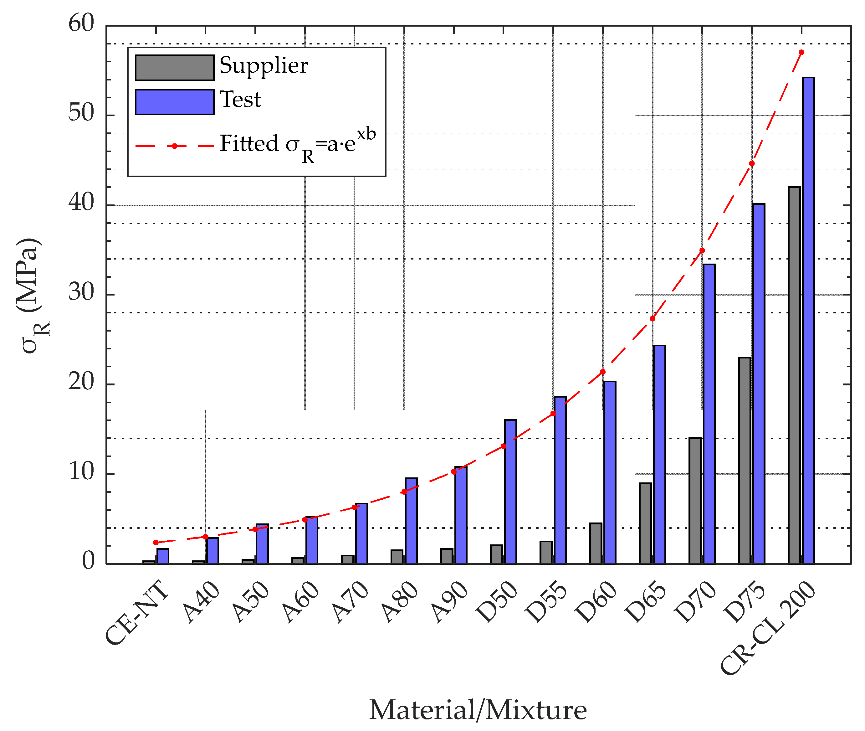 Polymers 15 02089 g006 Polymers 15 02089 g006