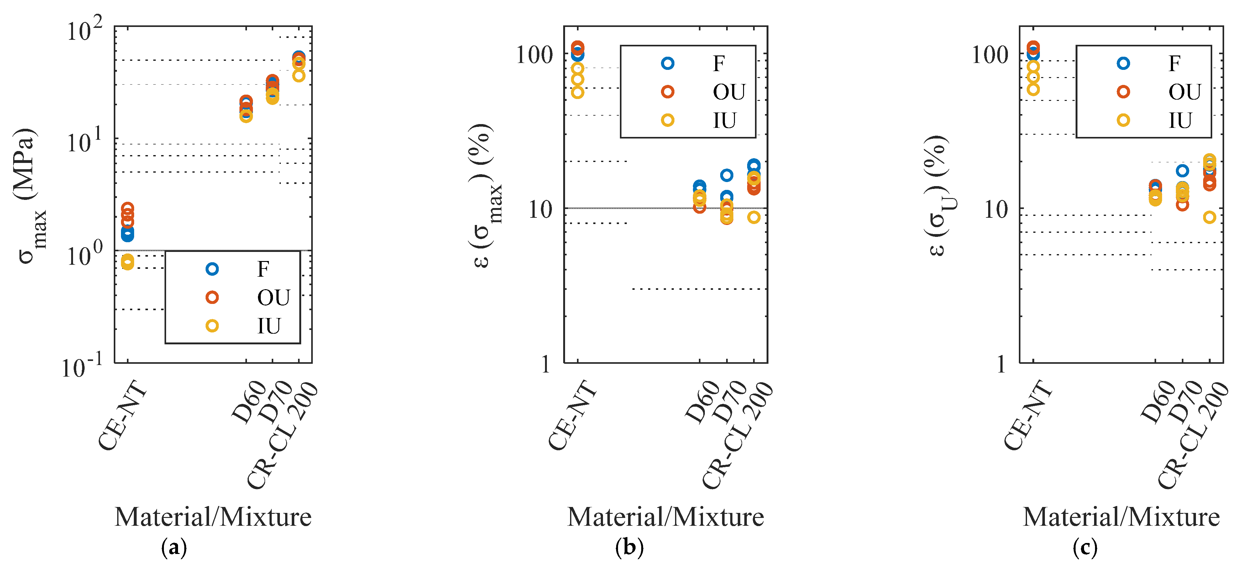 Polymers 15 02089 g010 Polymers 15 02089 g010