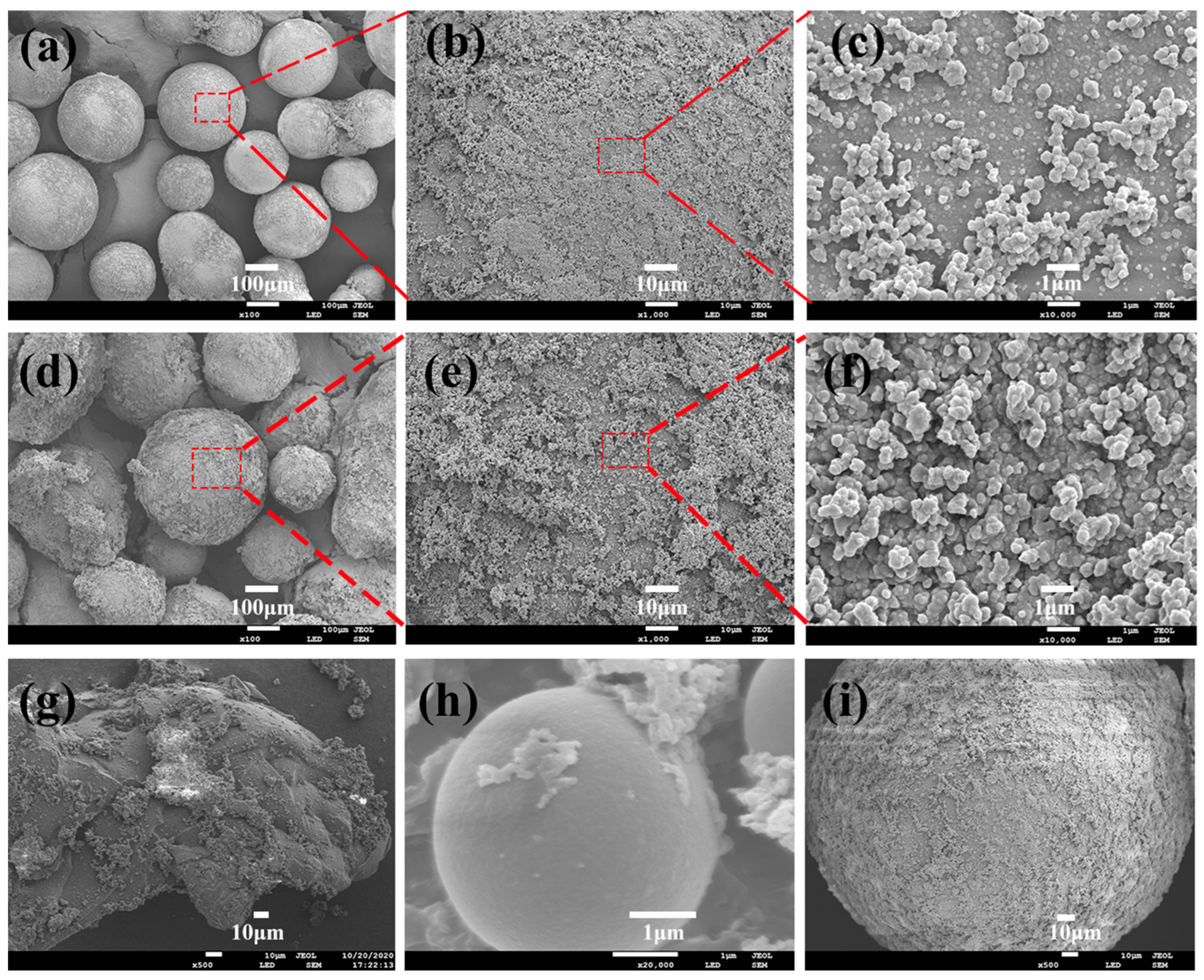 Polymers 15 02090 g004