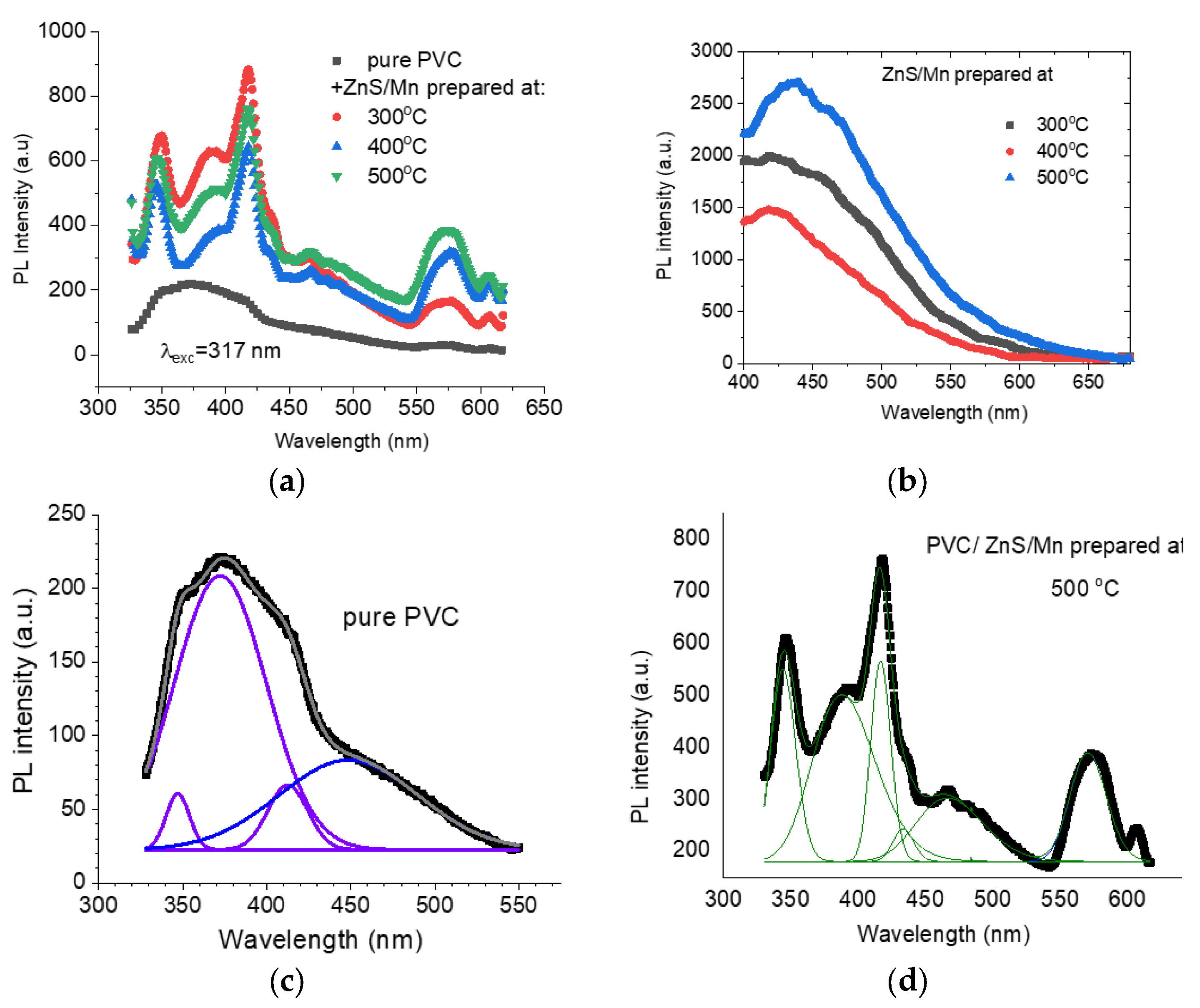 Polymers 15 02091 g008 Polymers 15 02091 g008