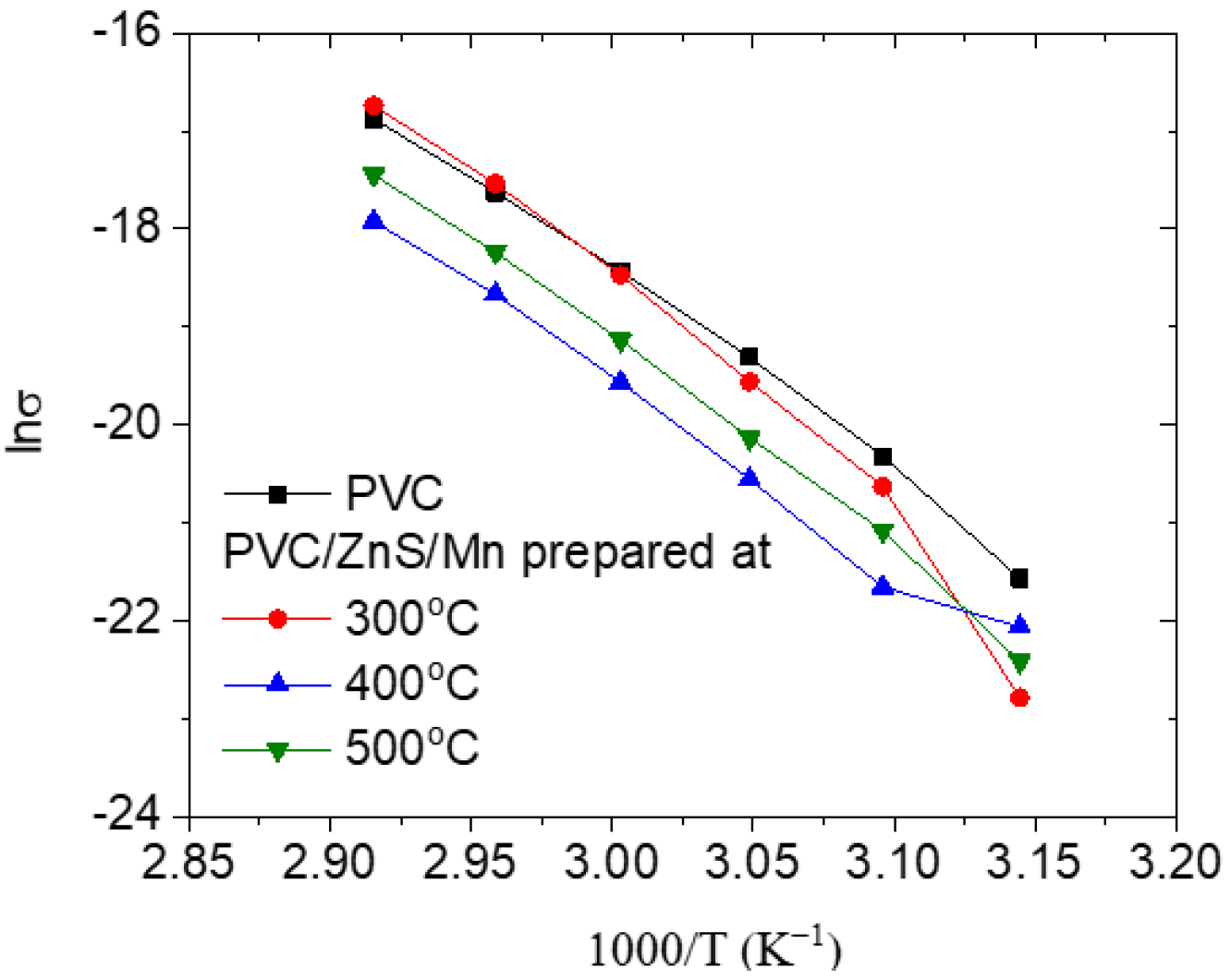 Polymers 15 02091 g012 Polymers 15 02091 g012
