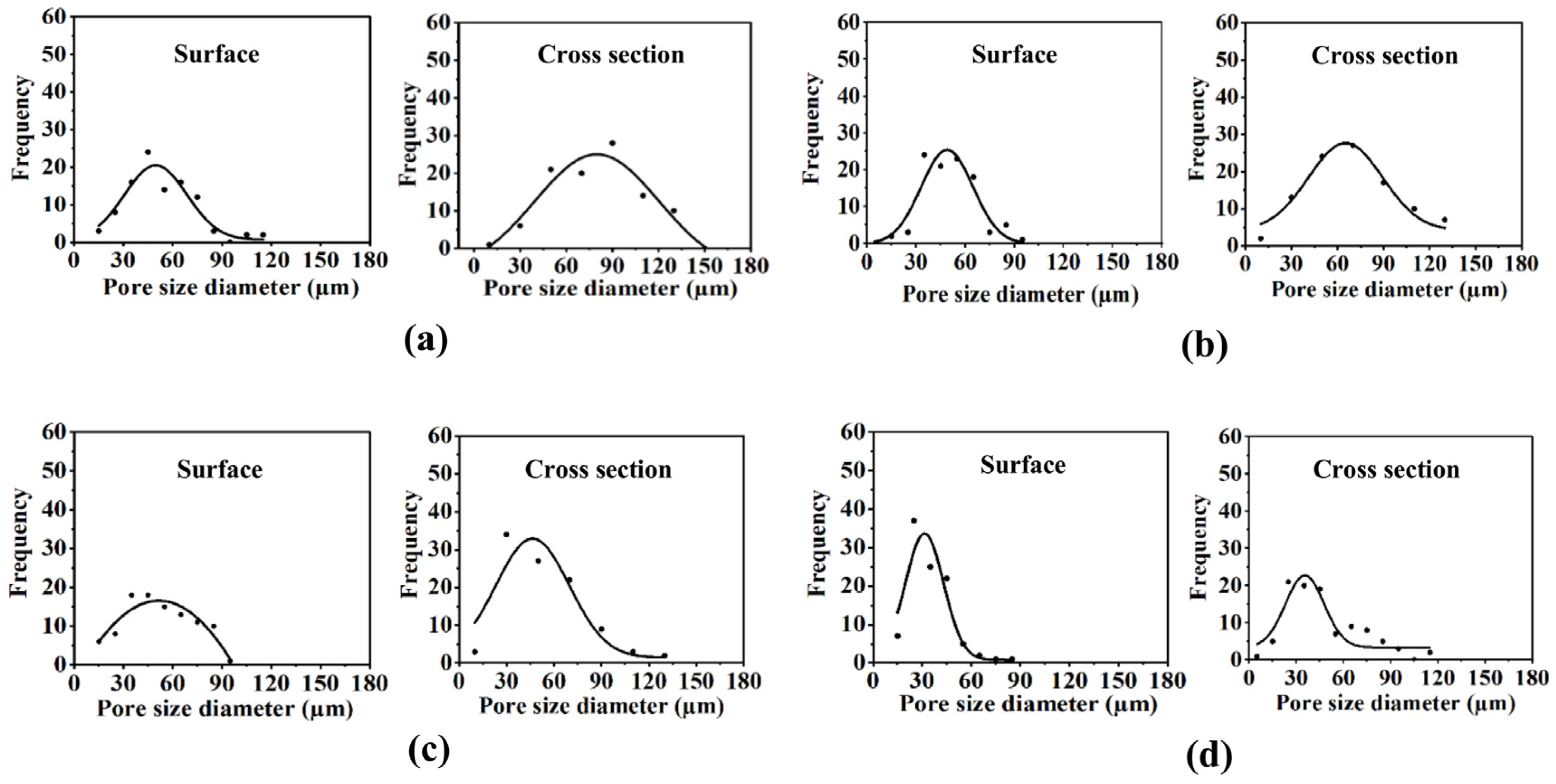 Polymers 15 02092 g010