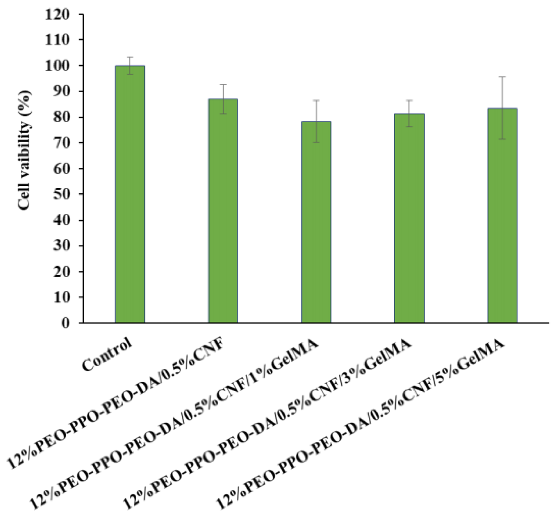 Polymers 15 02092 g013